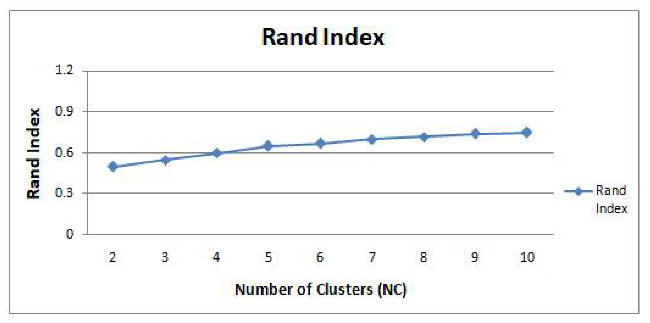 Symmetry 15 01679 g010
