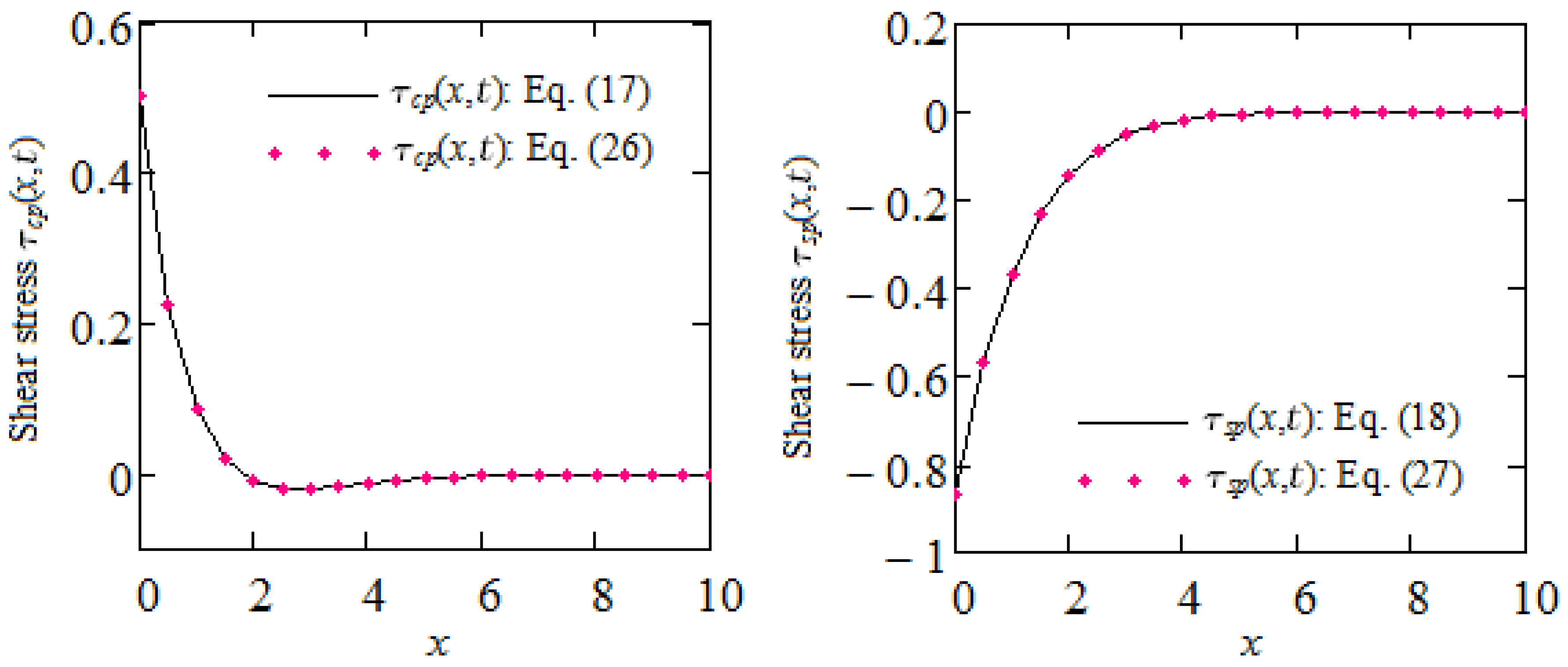 Symmetry 15 01683 g001
