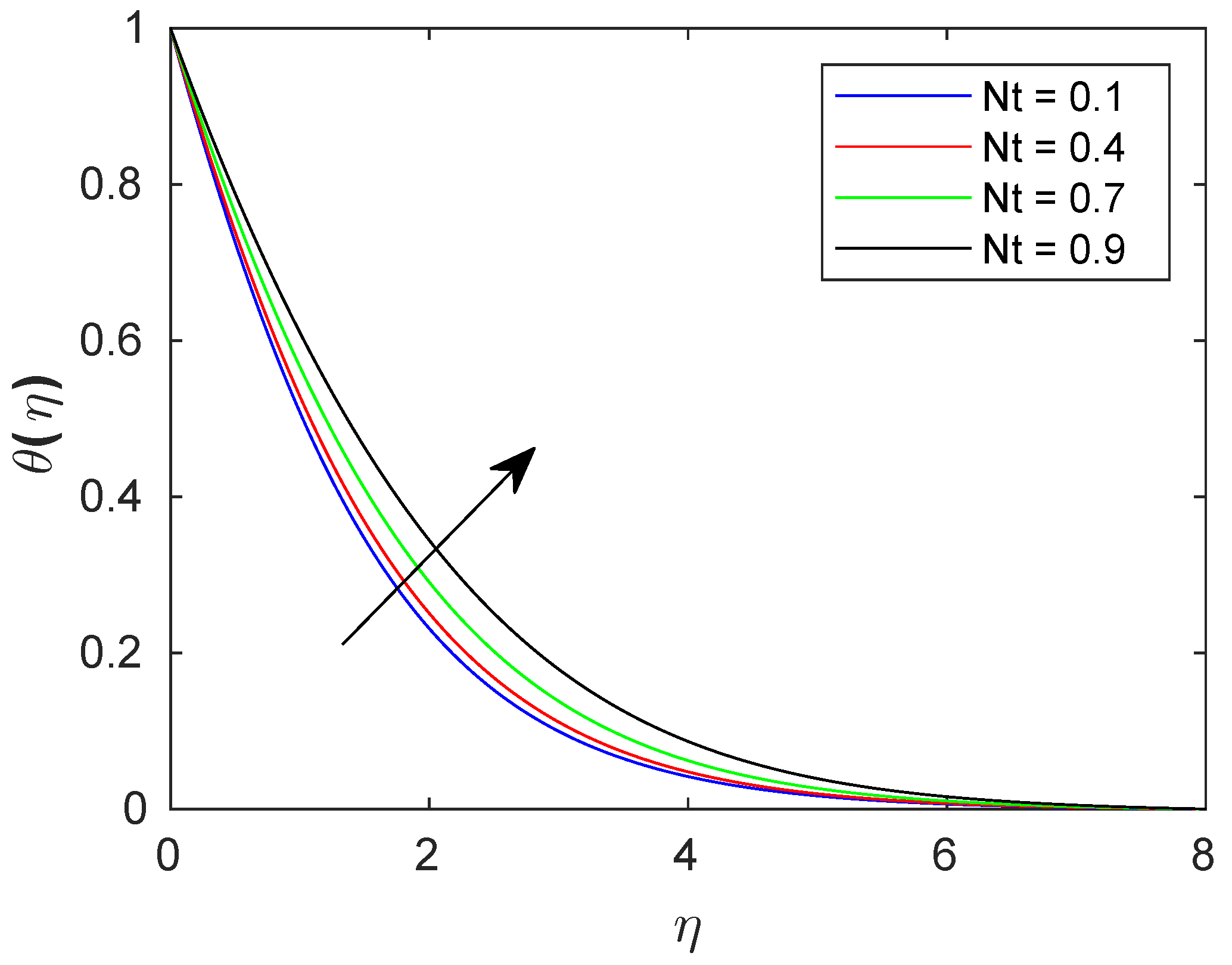 Symmetry 15 01684 g007
