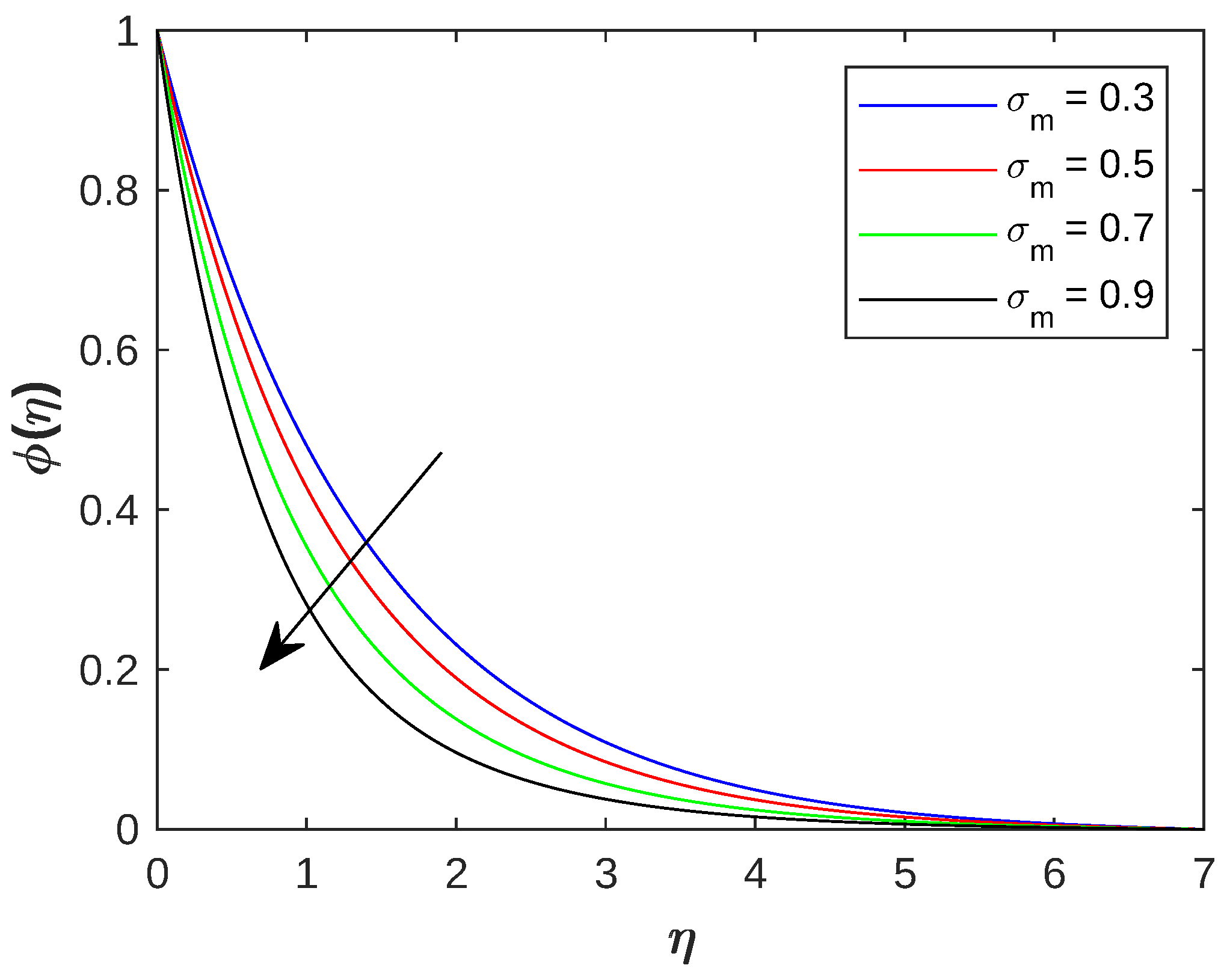 Symmetry 15 01684 g009