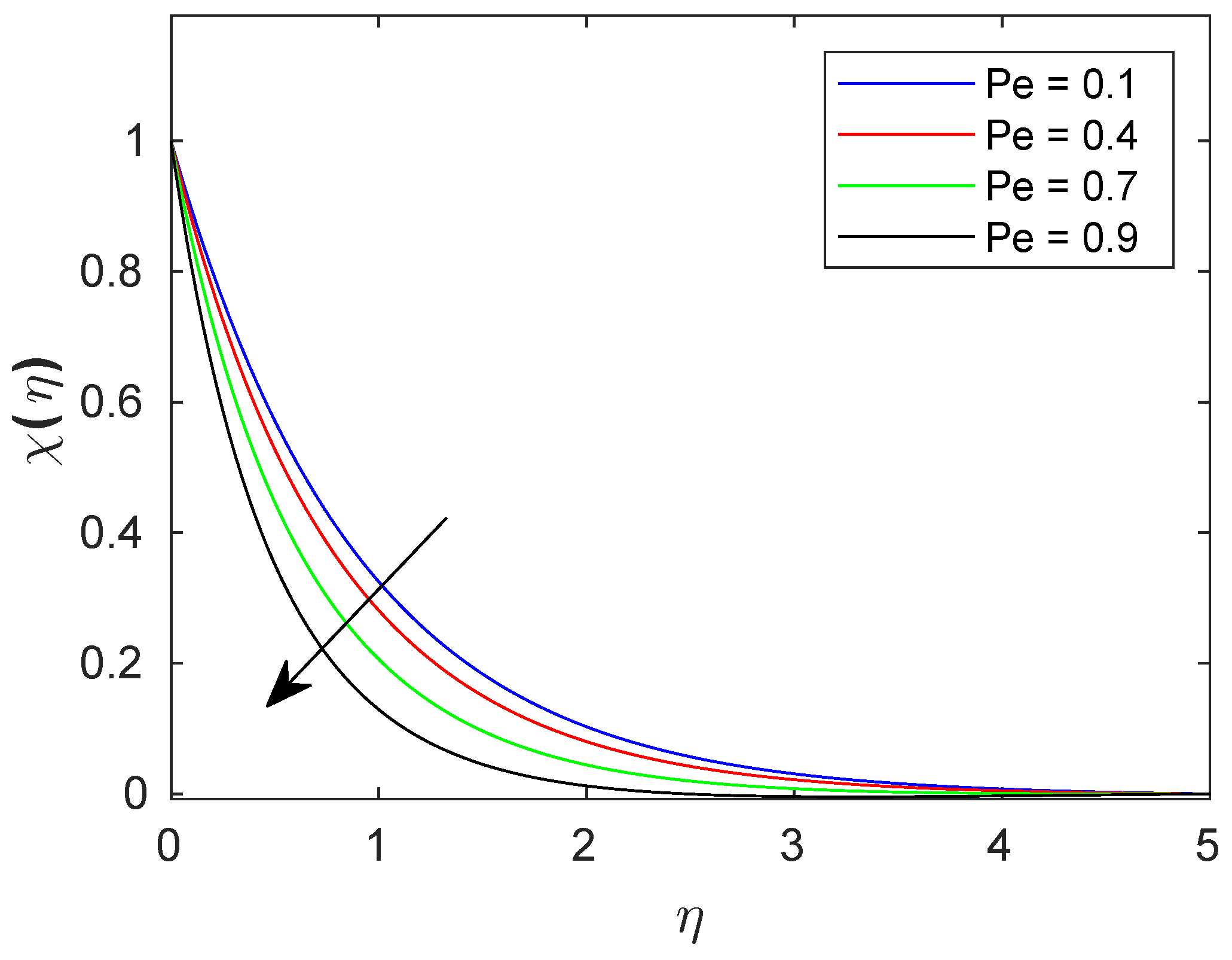 Symmetry 15 01684 g012