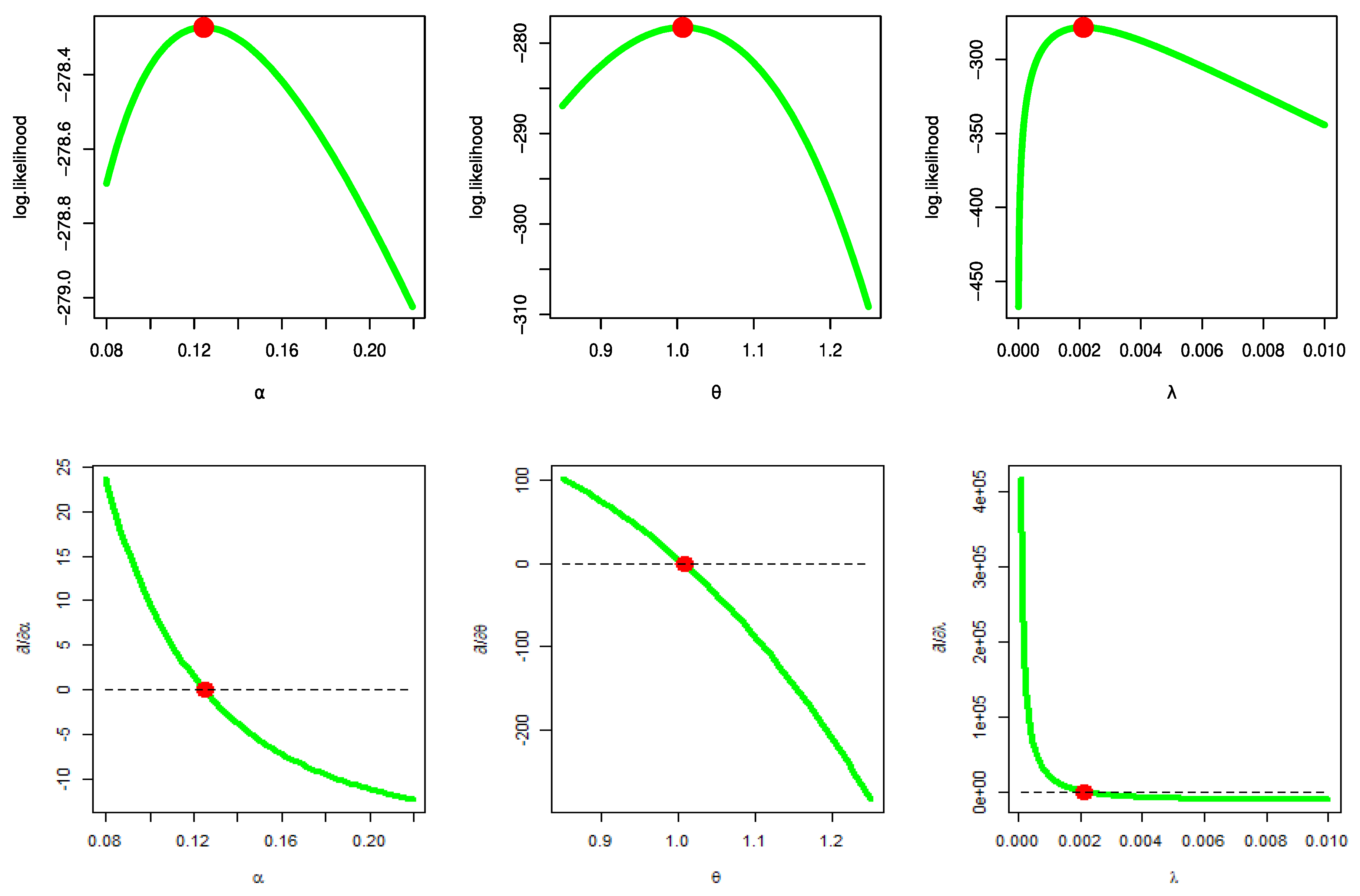 Symmetry 15 01687 g003