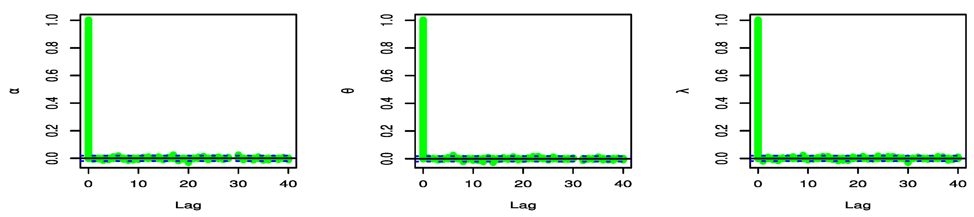 Symmetry 15 01687 g006