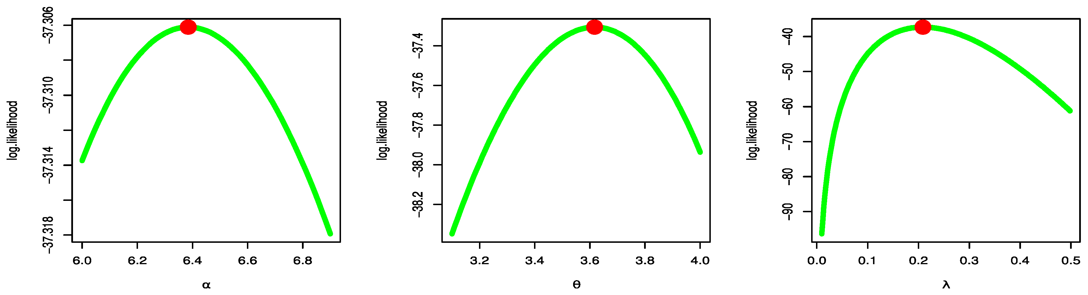Symmetry 15 01687 g010
