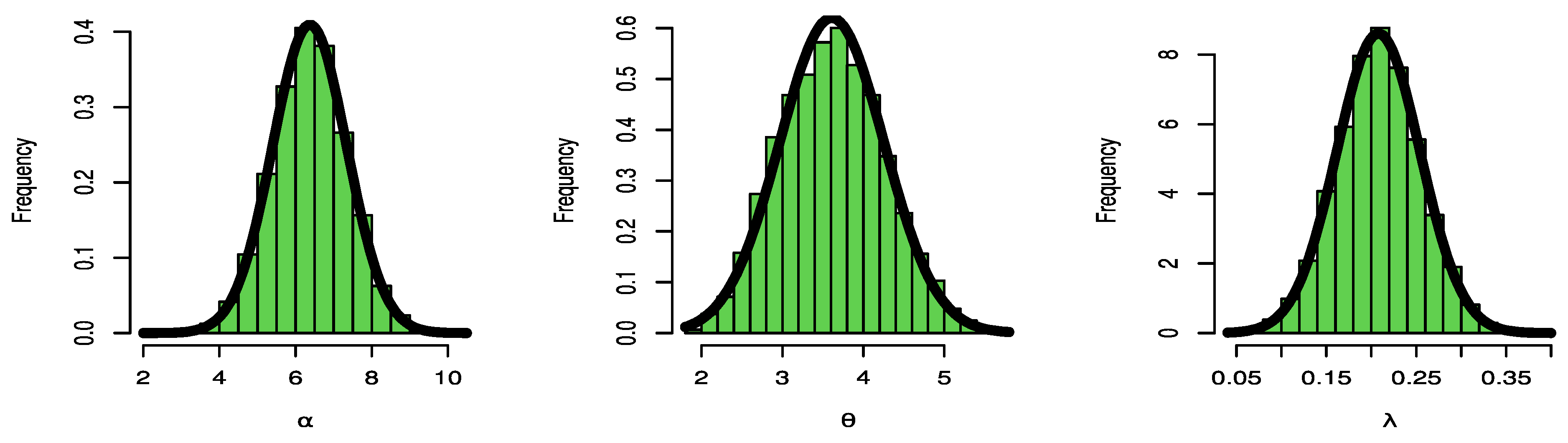 Symmetry 15 01687 g011