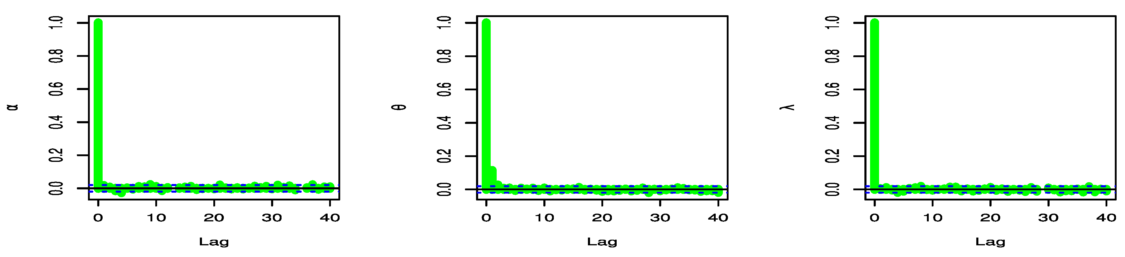 Symmetry 15 01687 g013