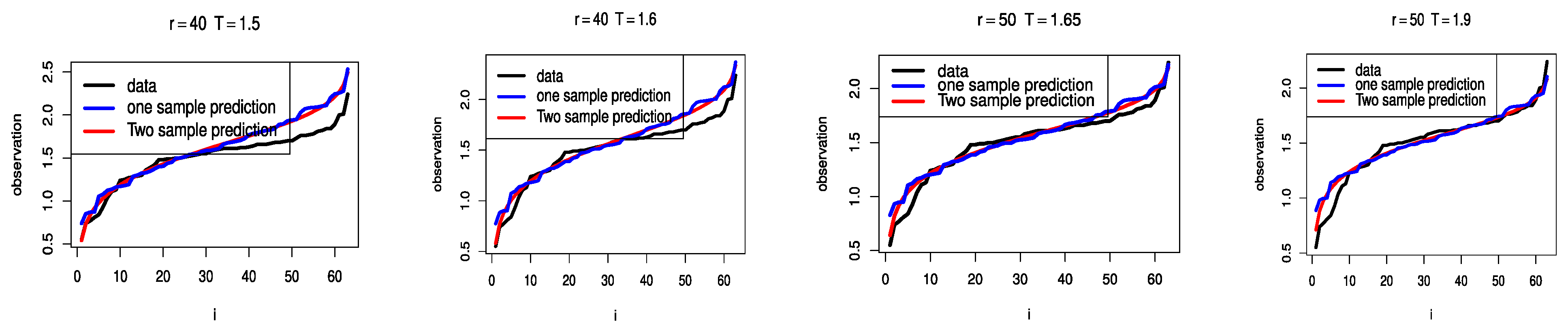 Symmetry 15 01687 g014