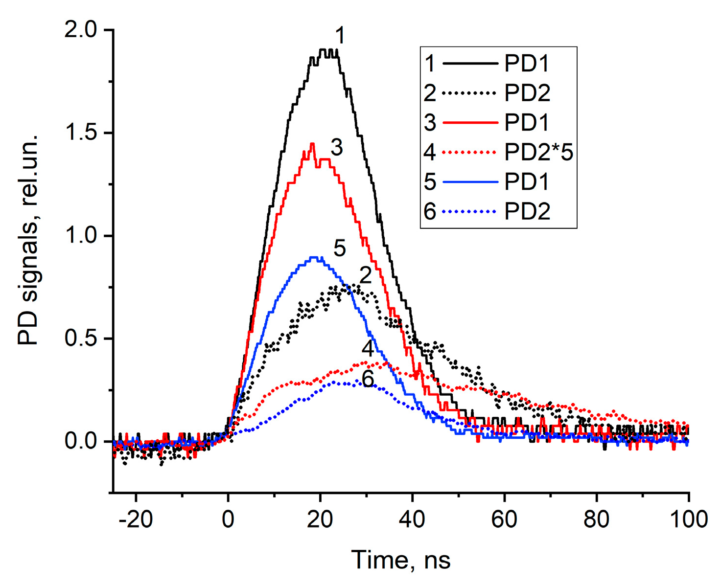 Symmetry 15 01688 g004