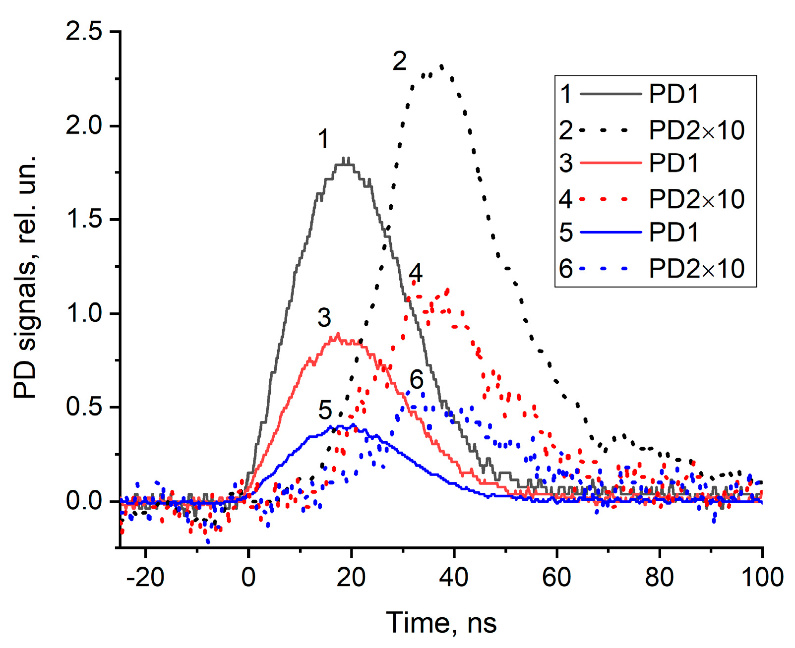 Symmetry 15 01688 g005