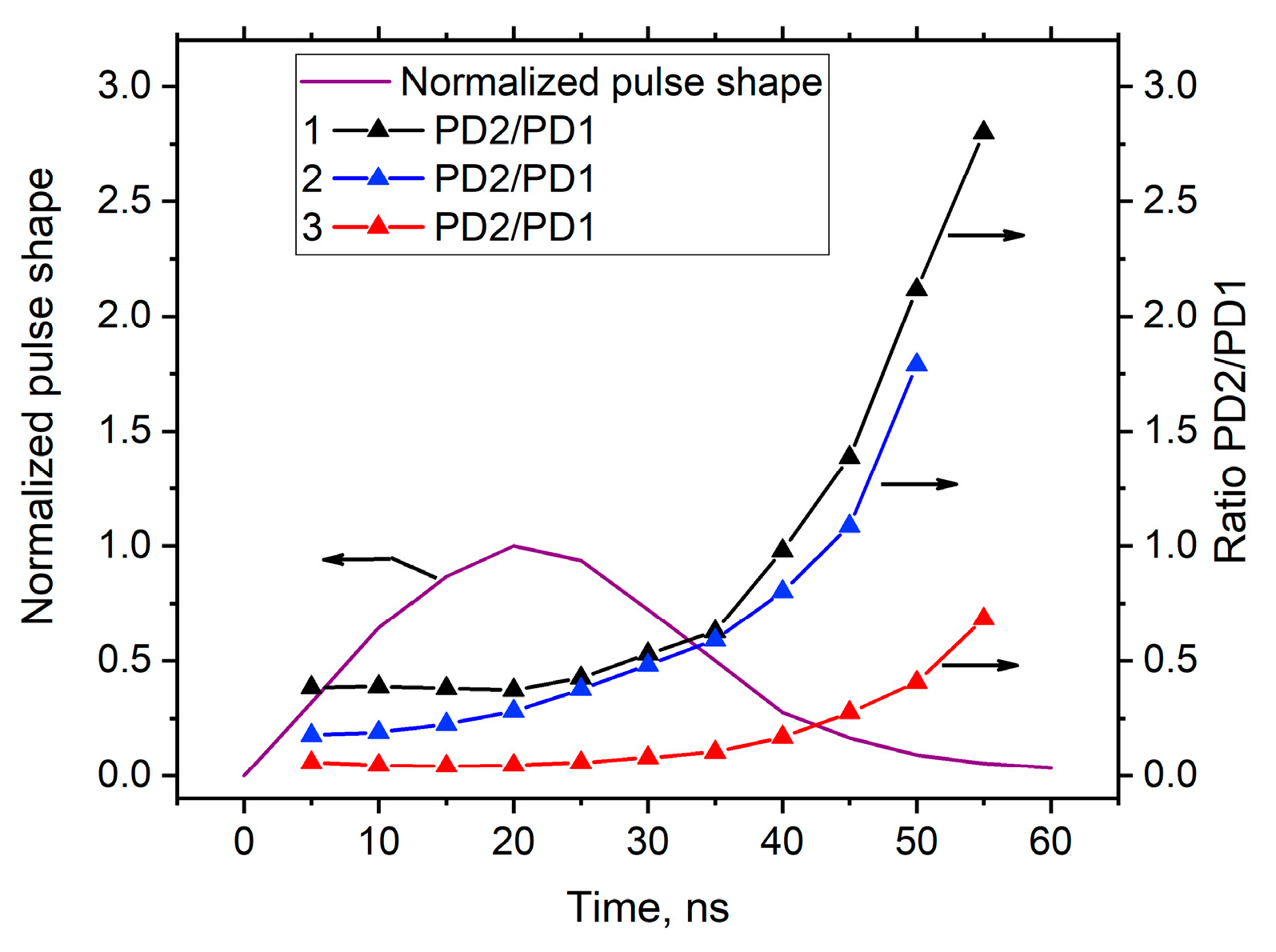 Symmetry 15 01688 g006