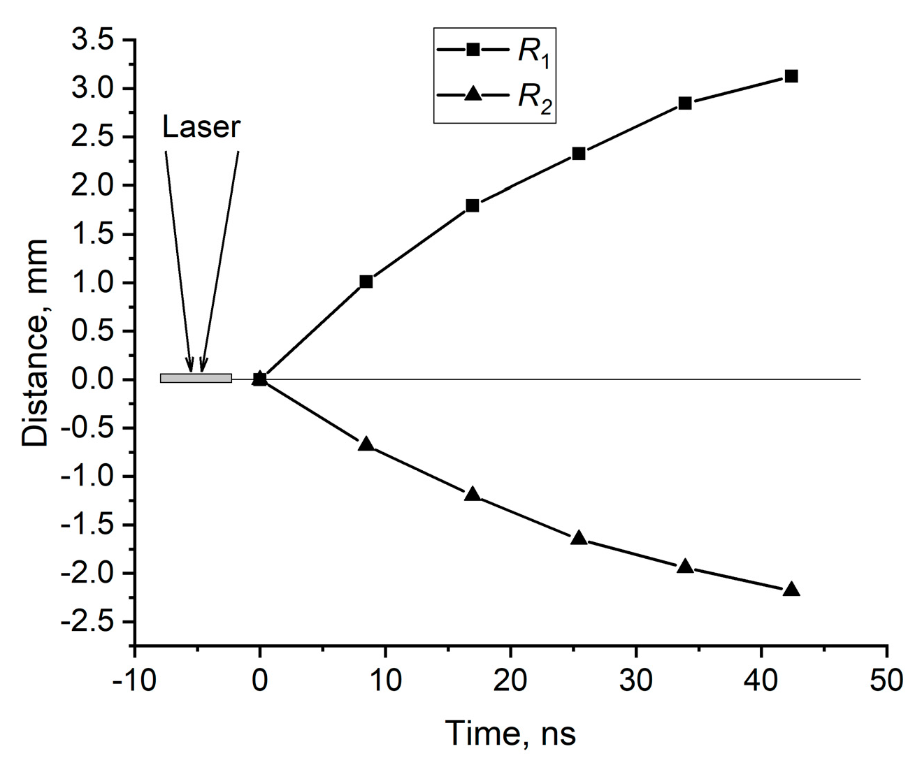Symmetry 15 01688 g009