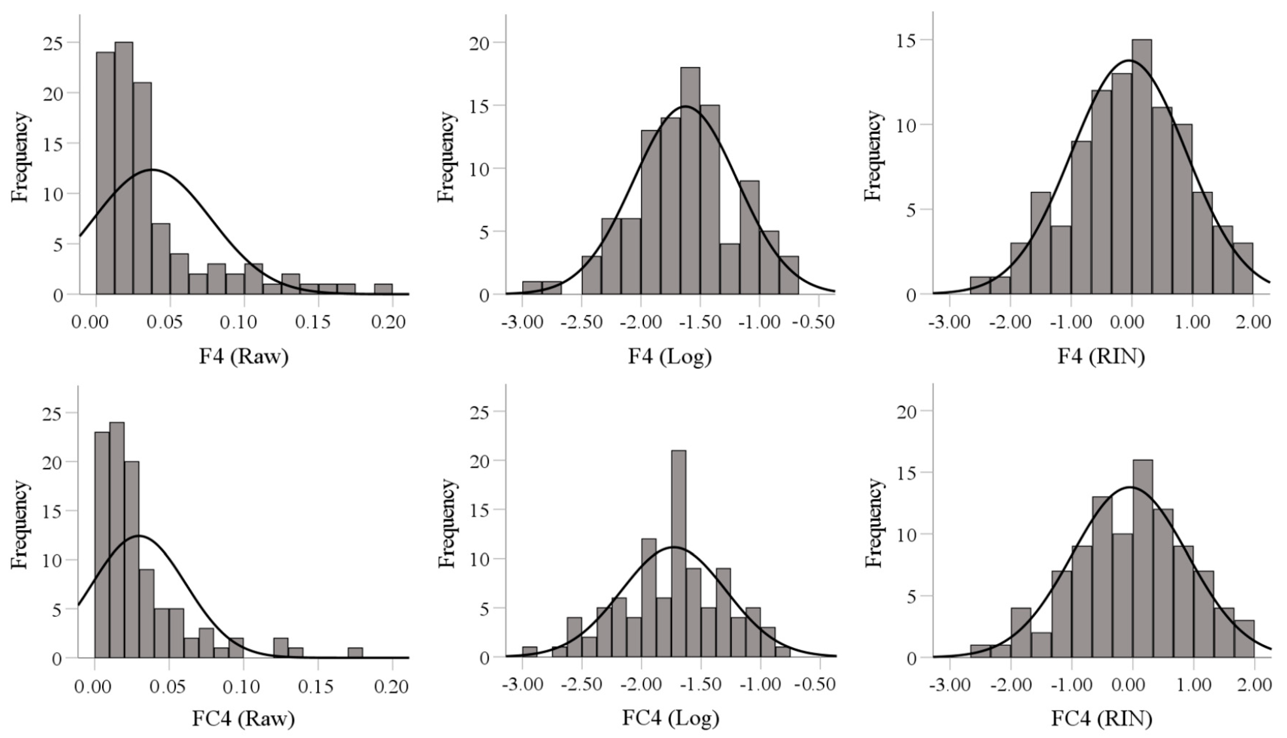 Symmetry 15 01689 g001