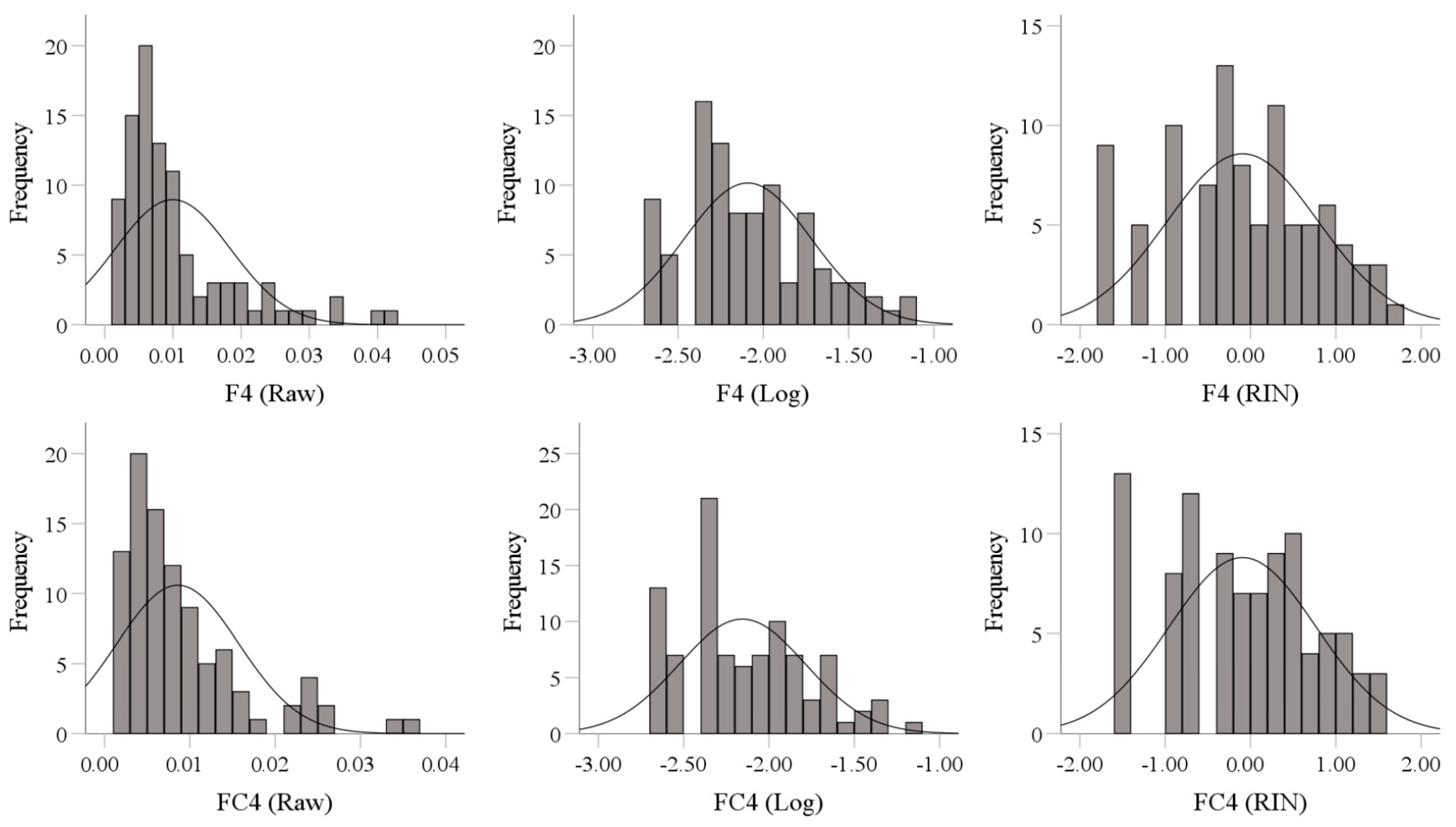 Symmetry 15 01689 g002