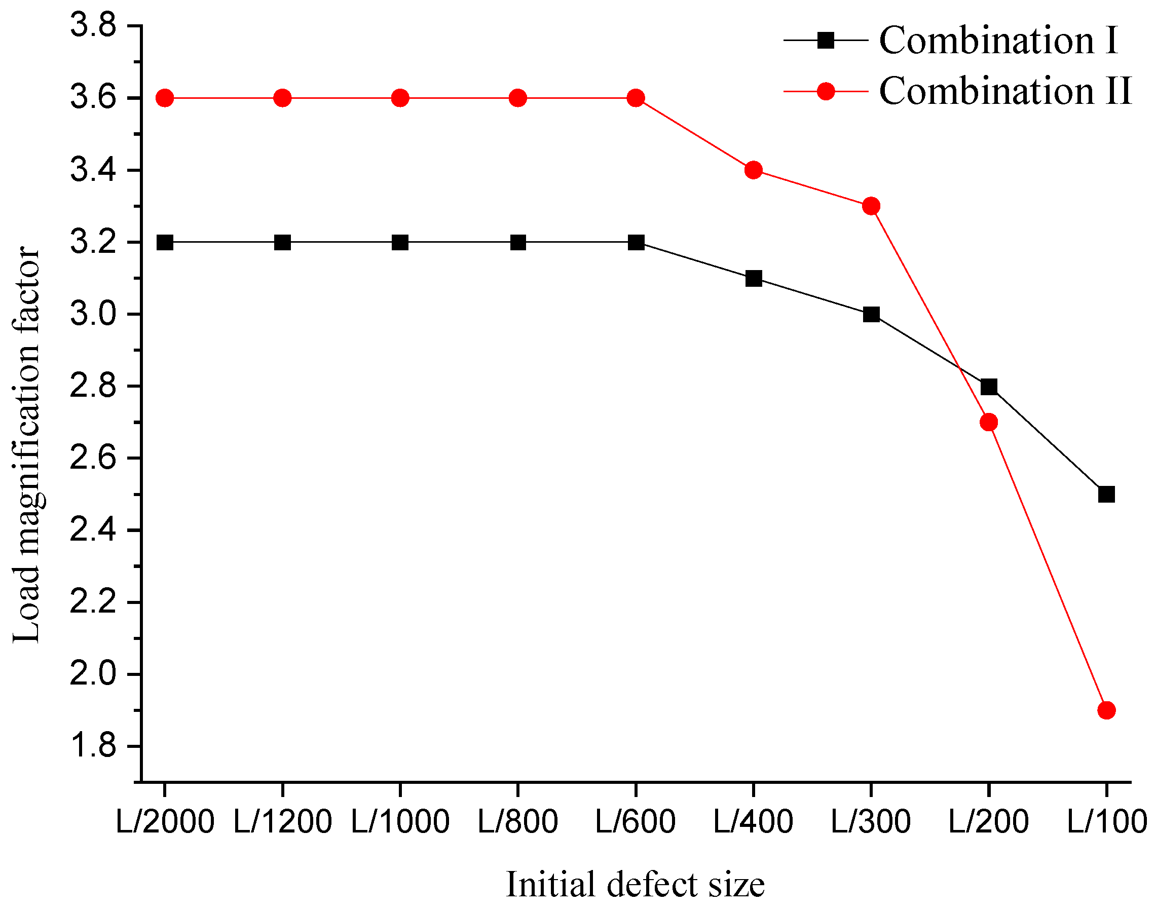 Symmetry 15 01690 g007