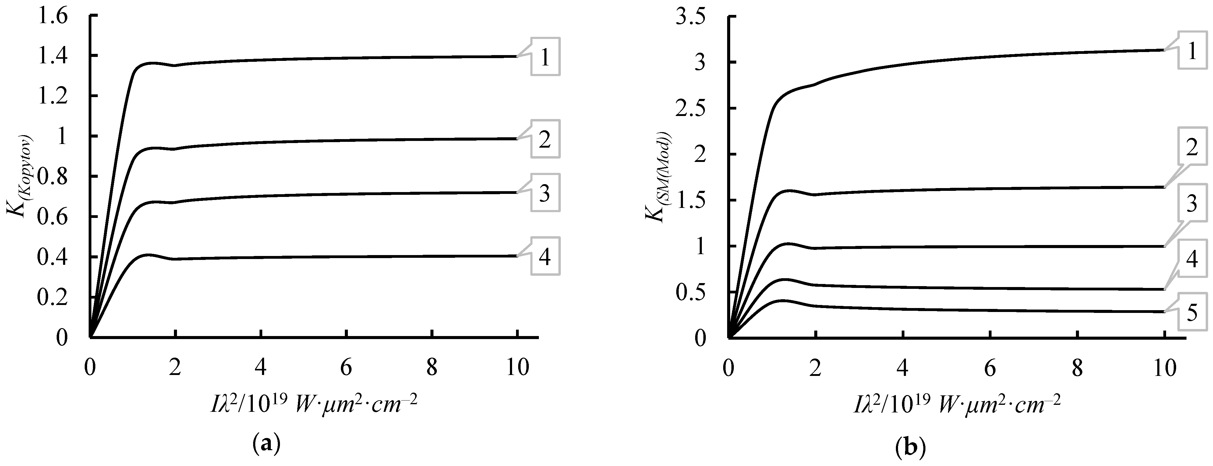 Symmetry 15 01691 g004