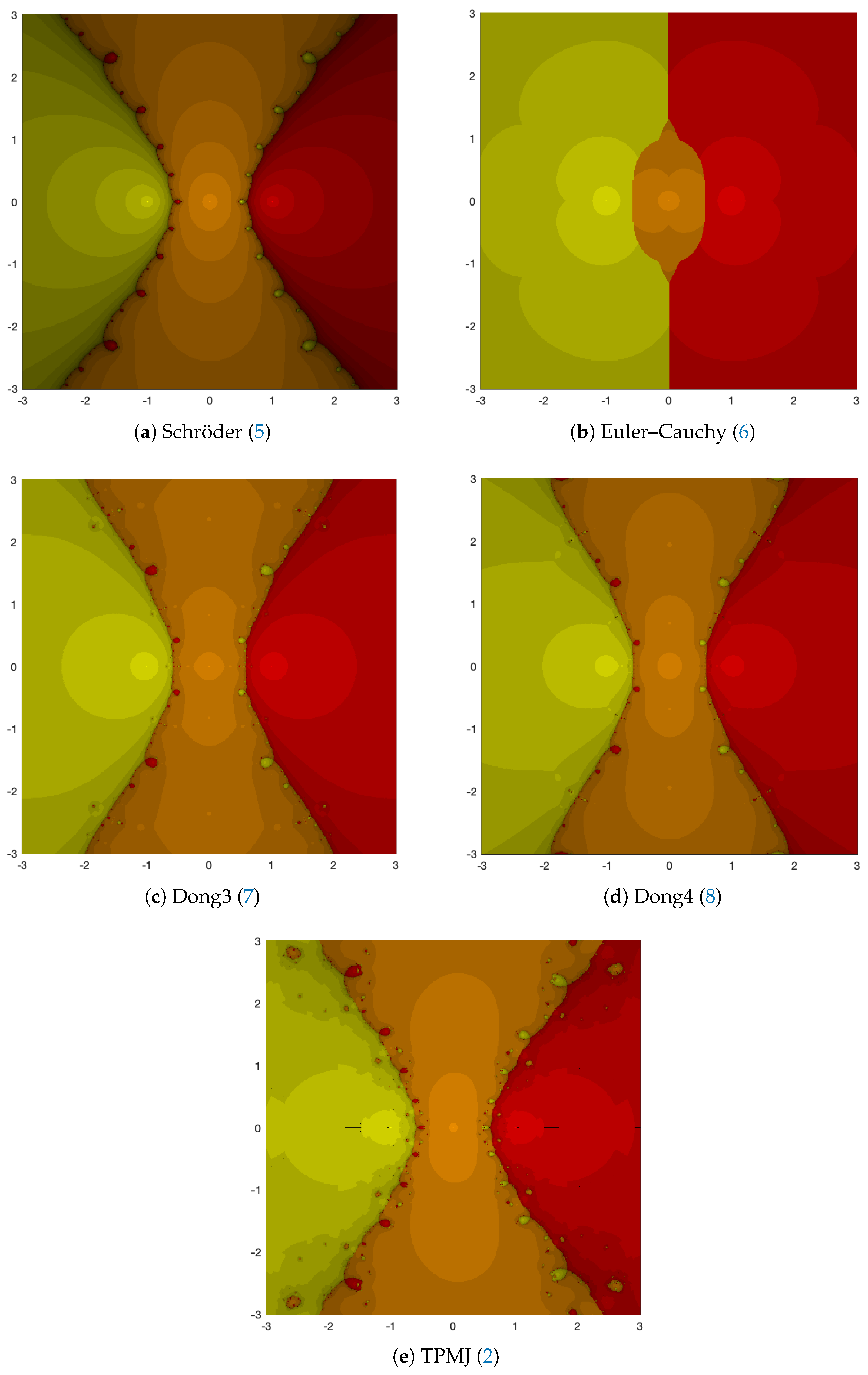 Symmetry 15 01694 g004