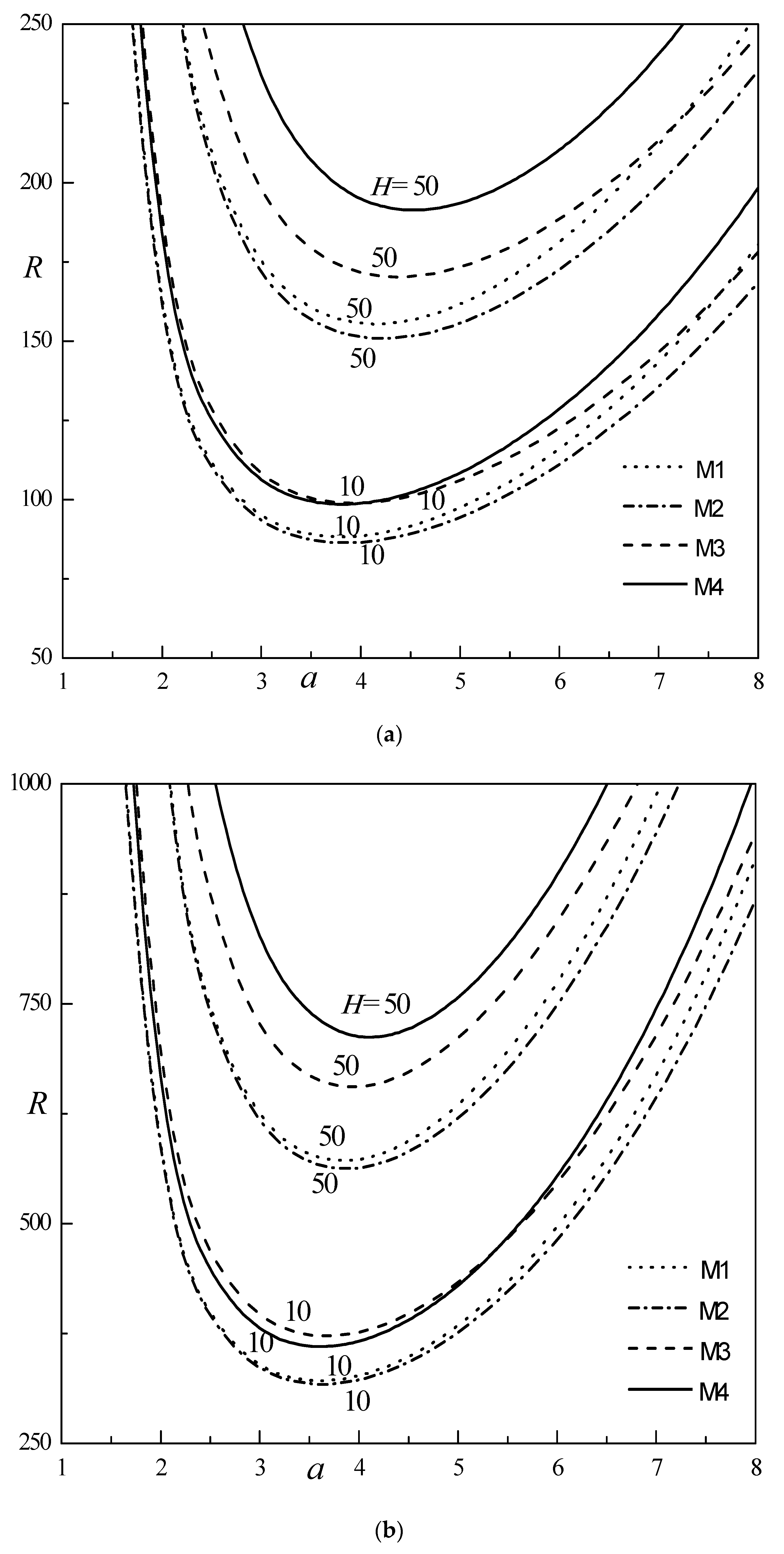 Symmetry 15 01695 g003