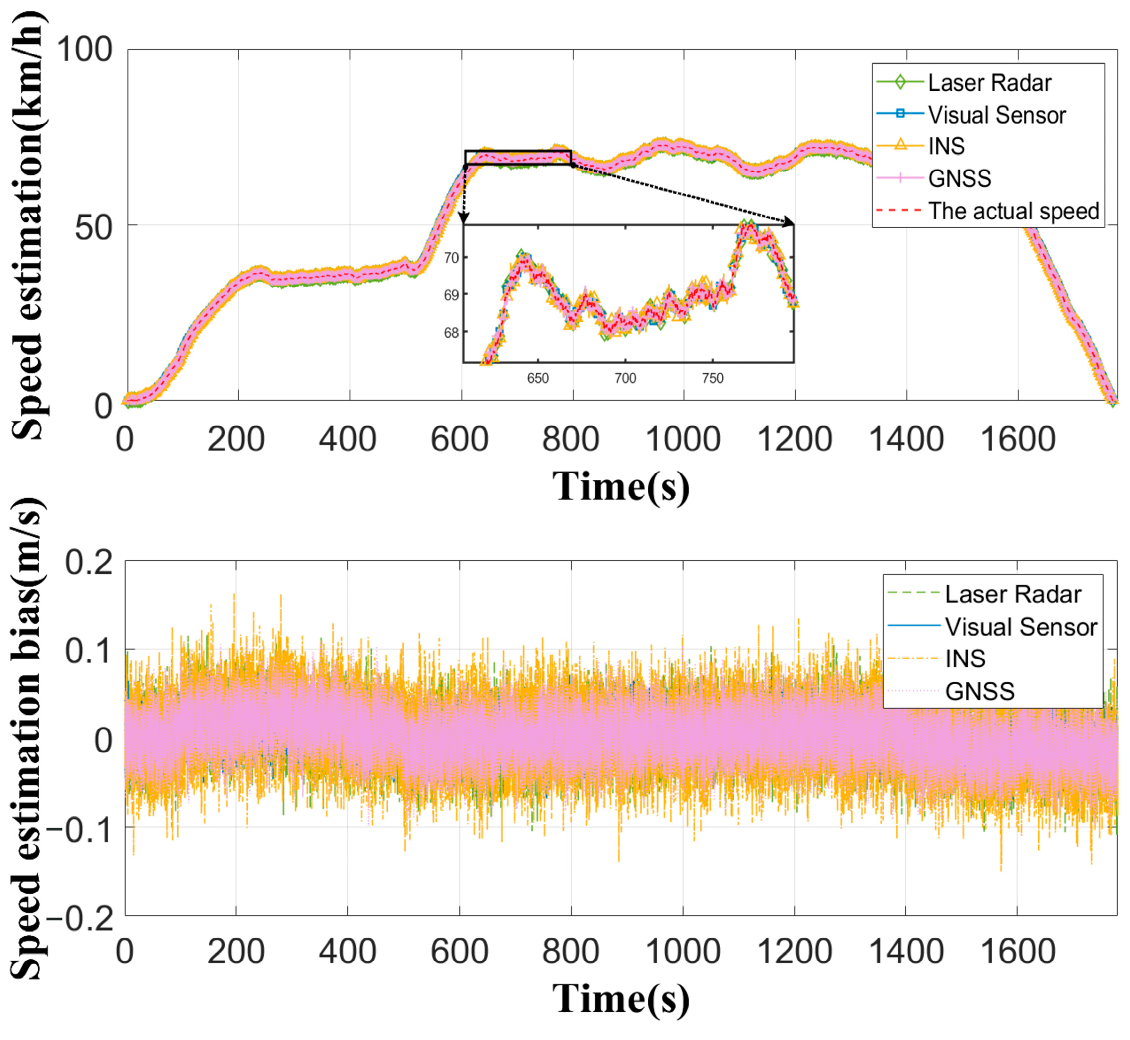 Symmetry 15 01699 g005