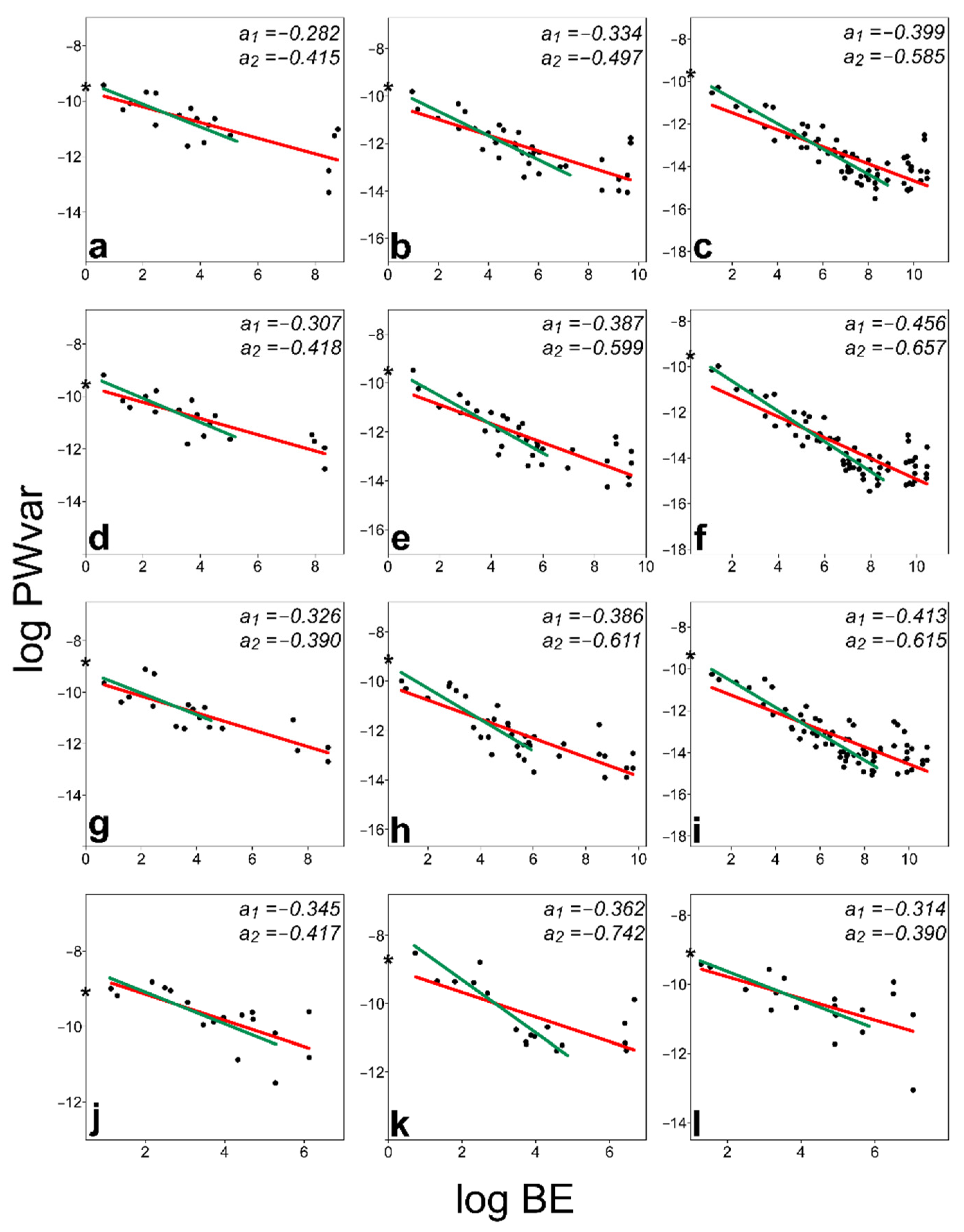 Symmetry 15 01700 g003