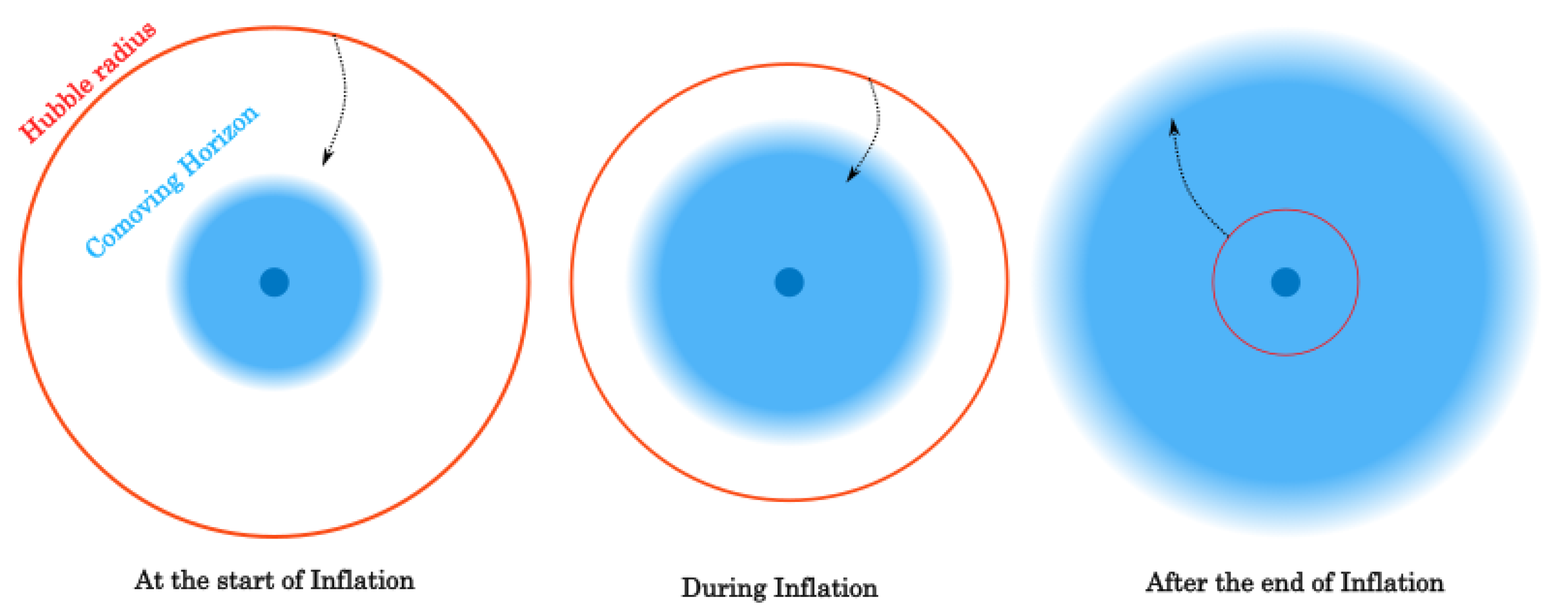 Symmetry 15 01701 g002