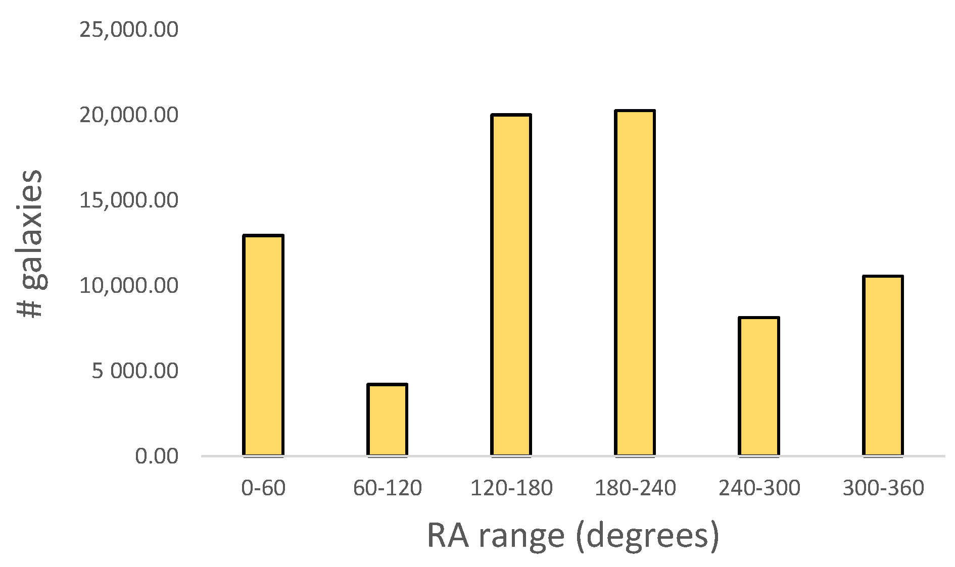 Symmetry 15 01704 g003