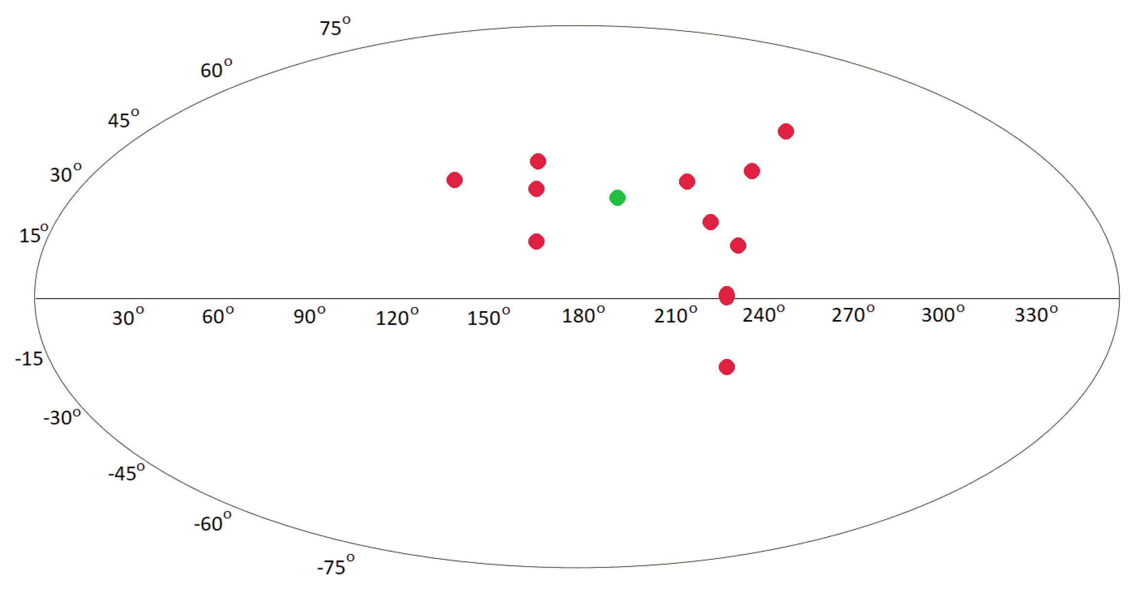 Symmetry 15 01704 g007
