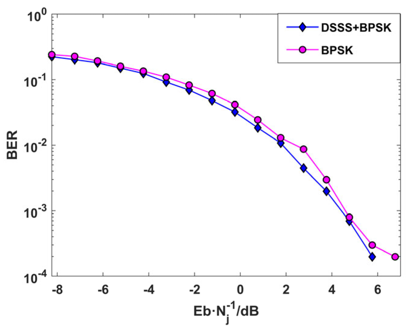 Symmetry 15 01710 g002