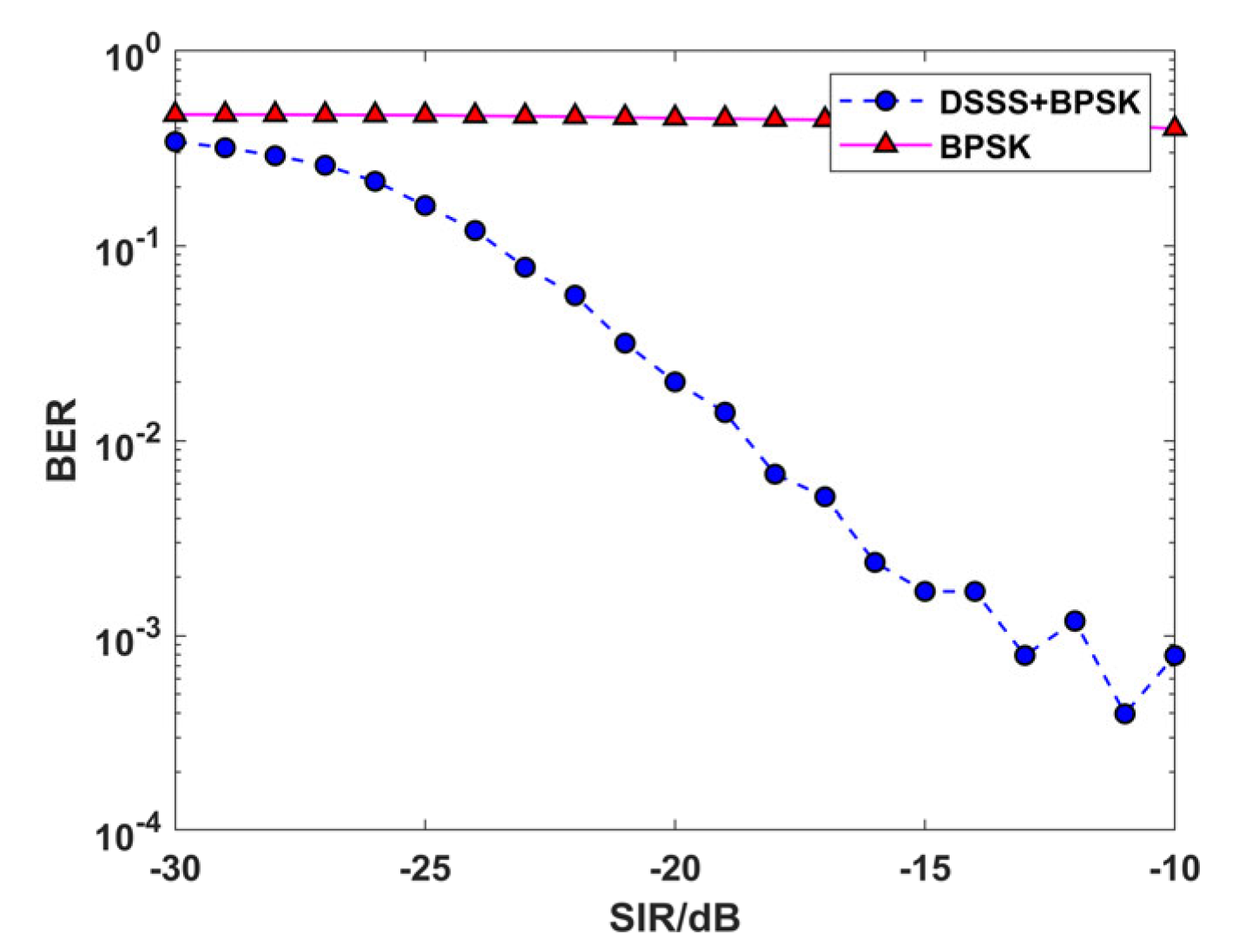 Symmetry 15 01710 g006