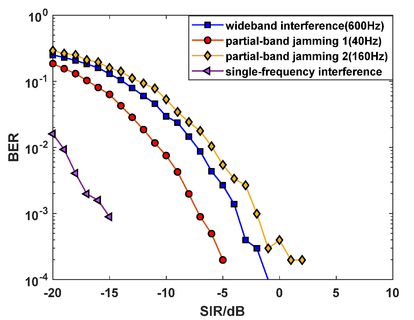 Symmetry 15 01710 g008