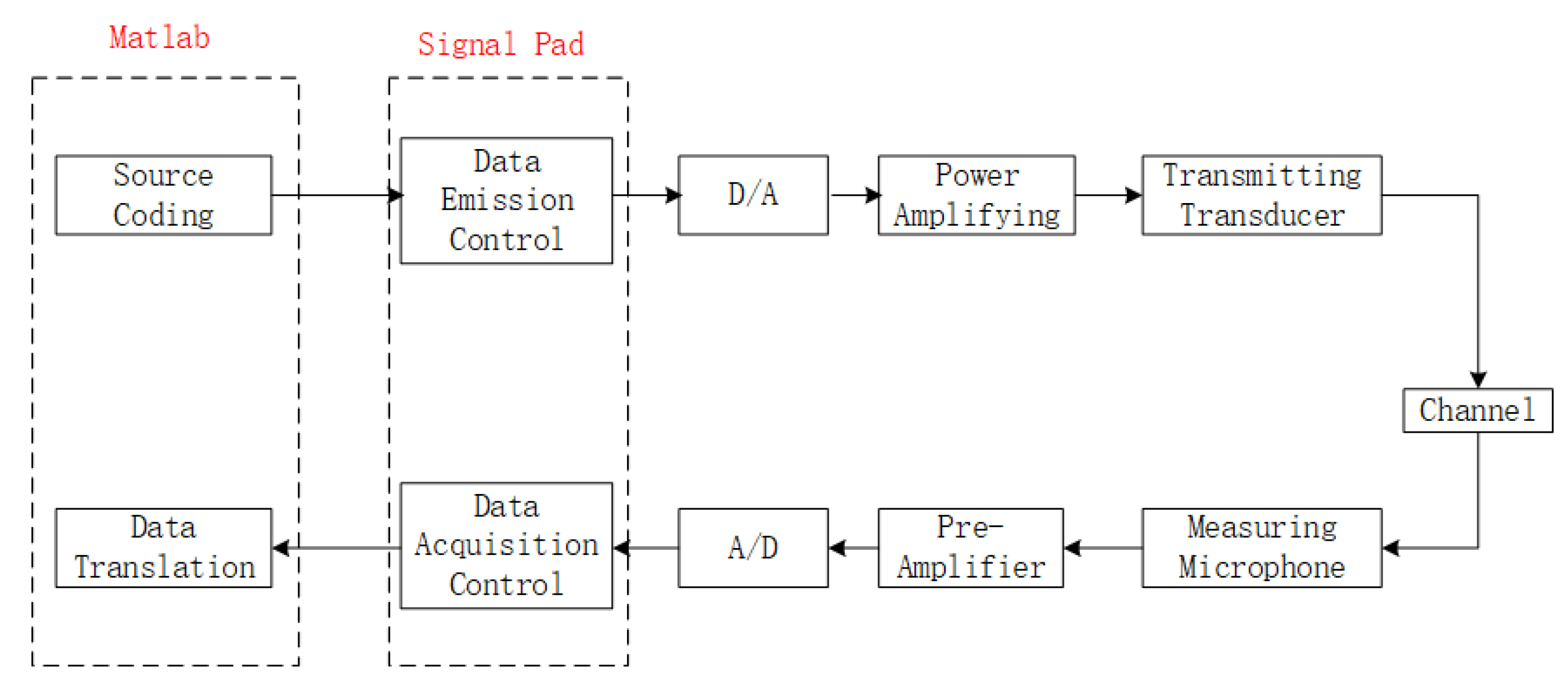 Symmetry 15 01710 g009