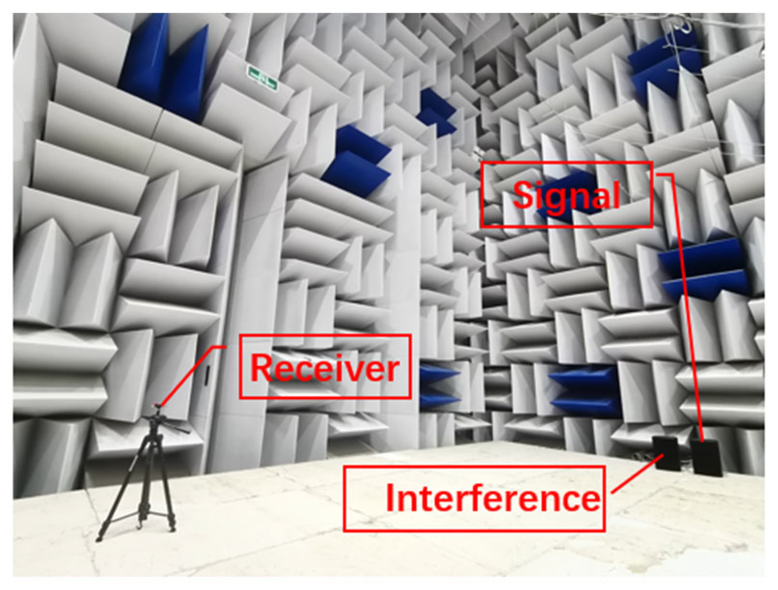 Symmetry 15 01710 g010