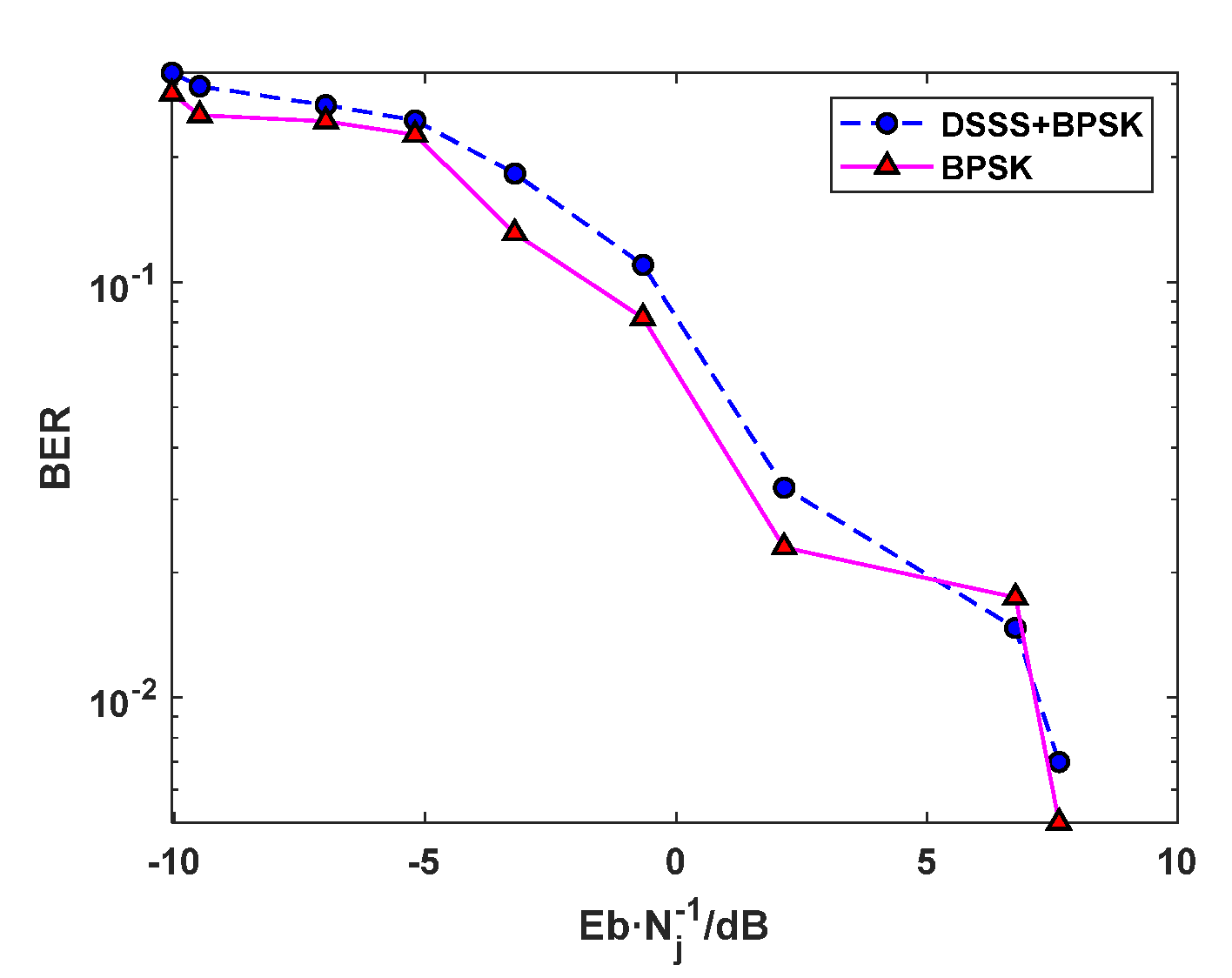 Symmetry 15 01710 g011