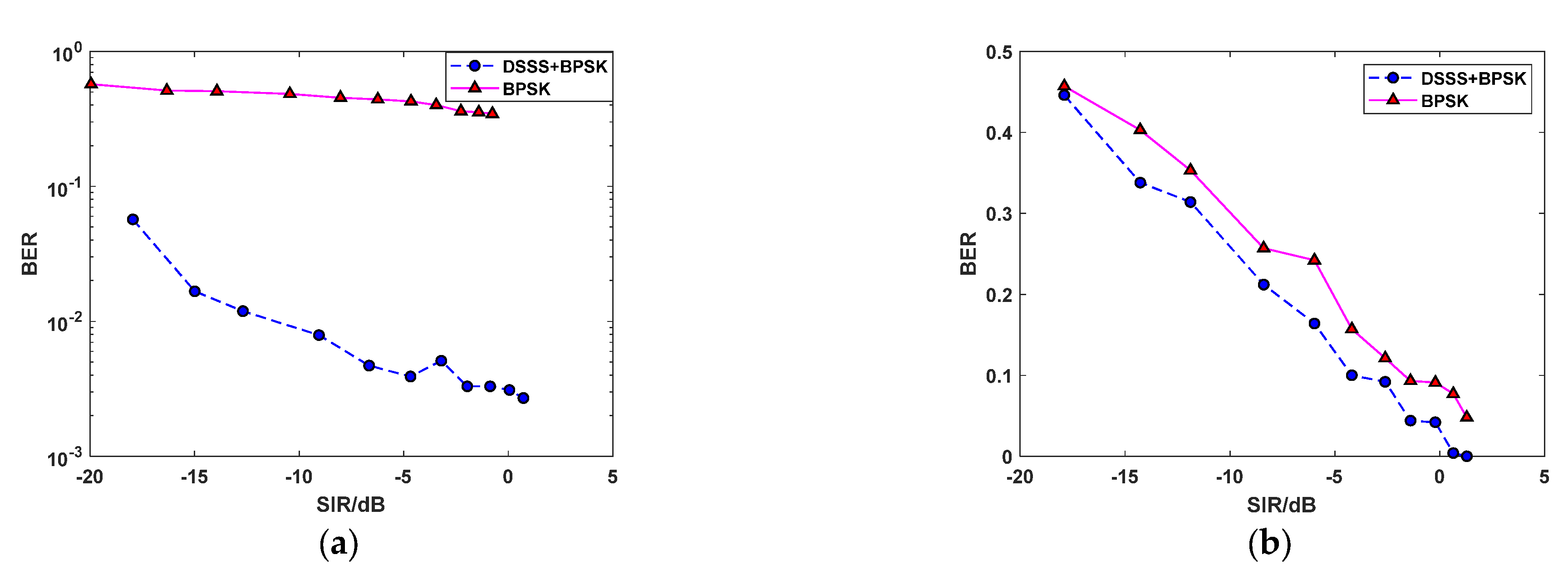 Symmetry 15 01710 g012