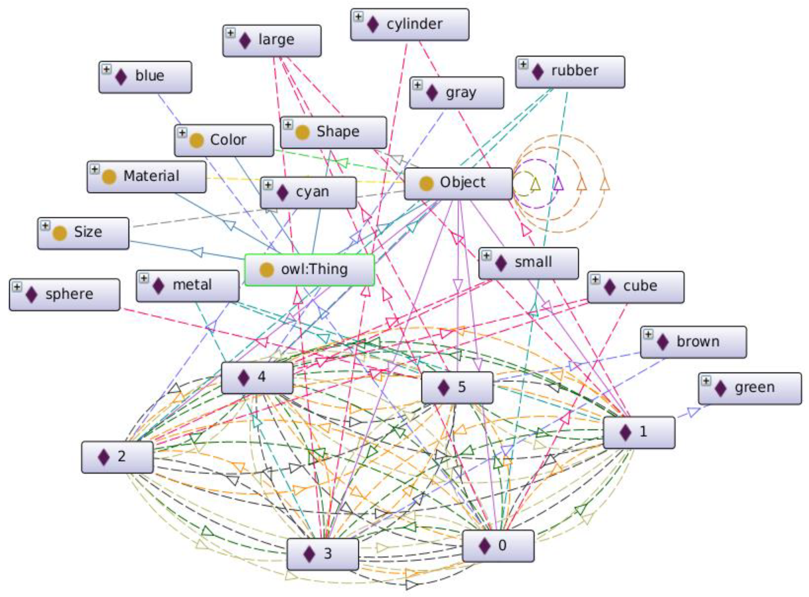Symmetry 15 01713 g004