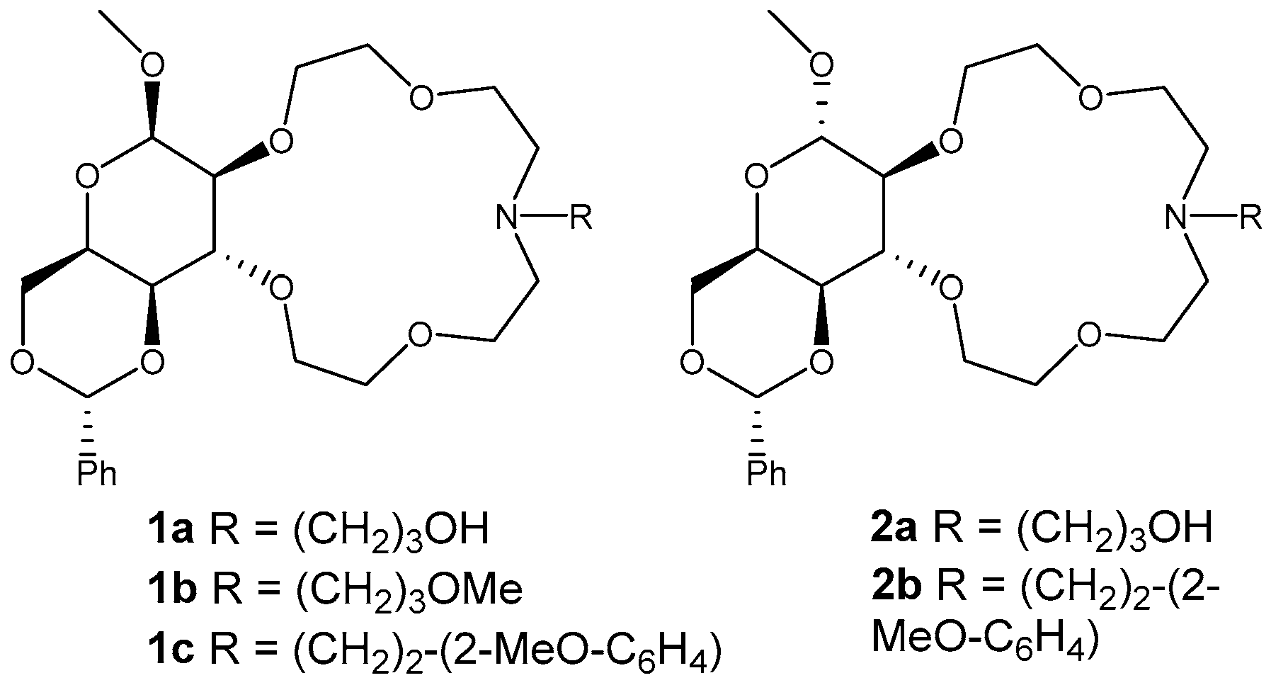 Symmetry 15 01714 g001