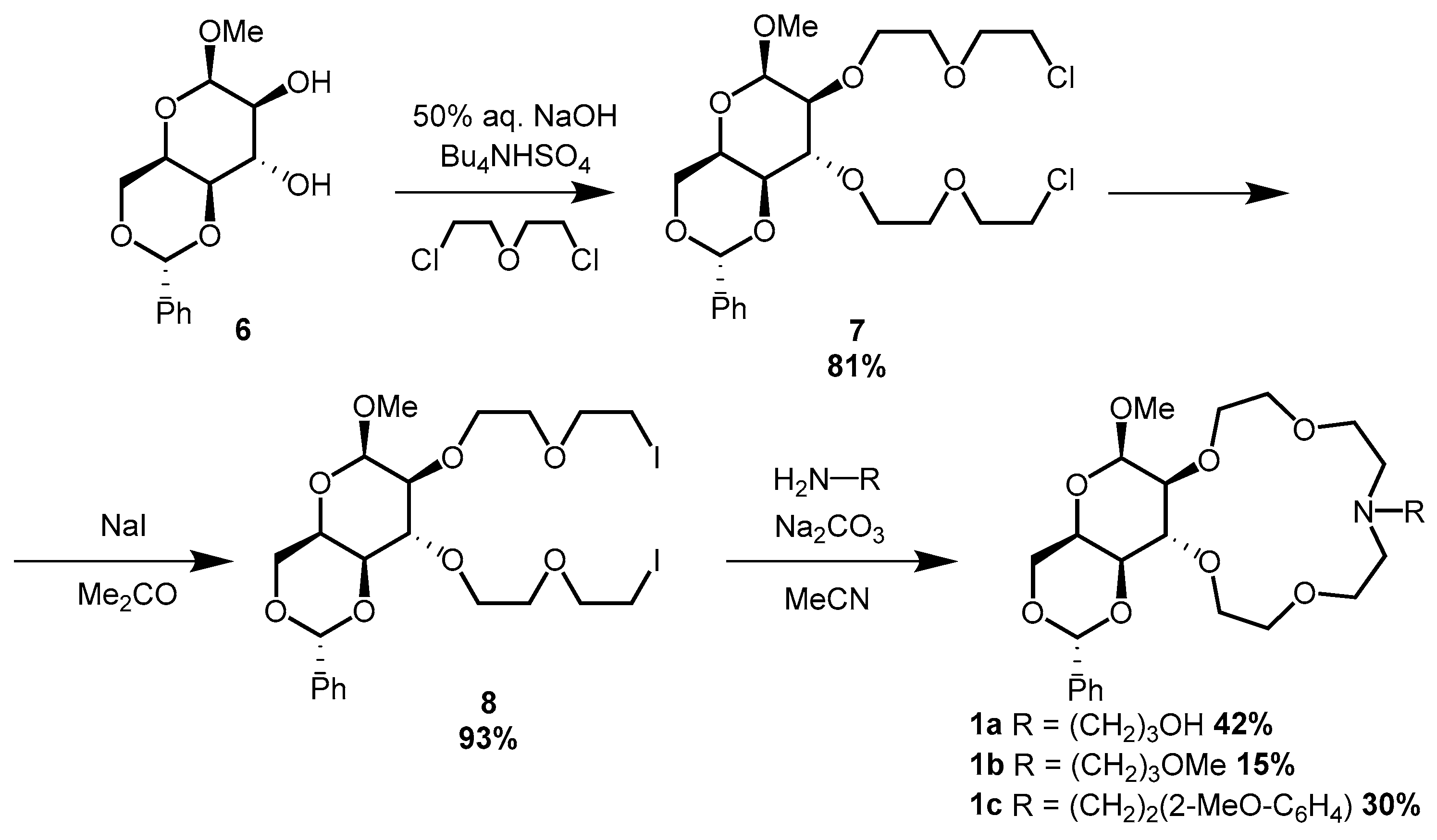 Symmetry 15 01714 sch002