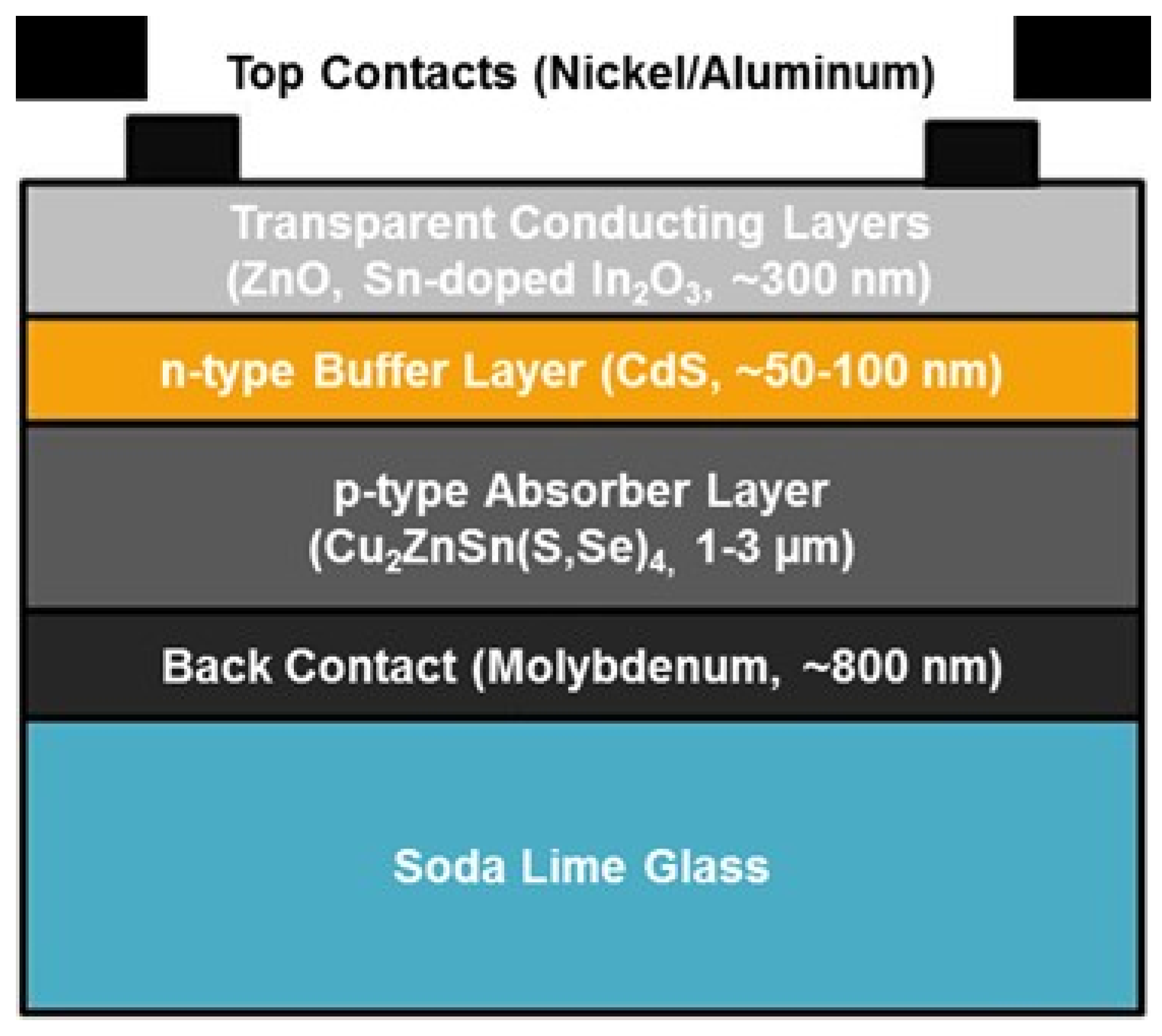 Symmetry 15 01718 g011