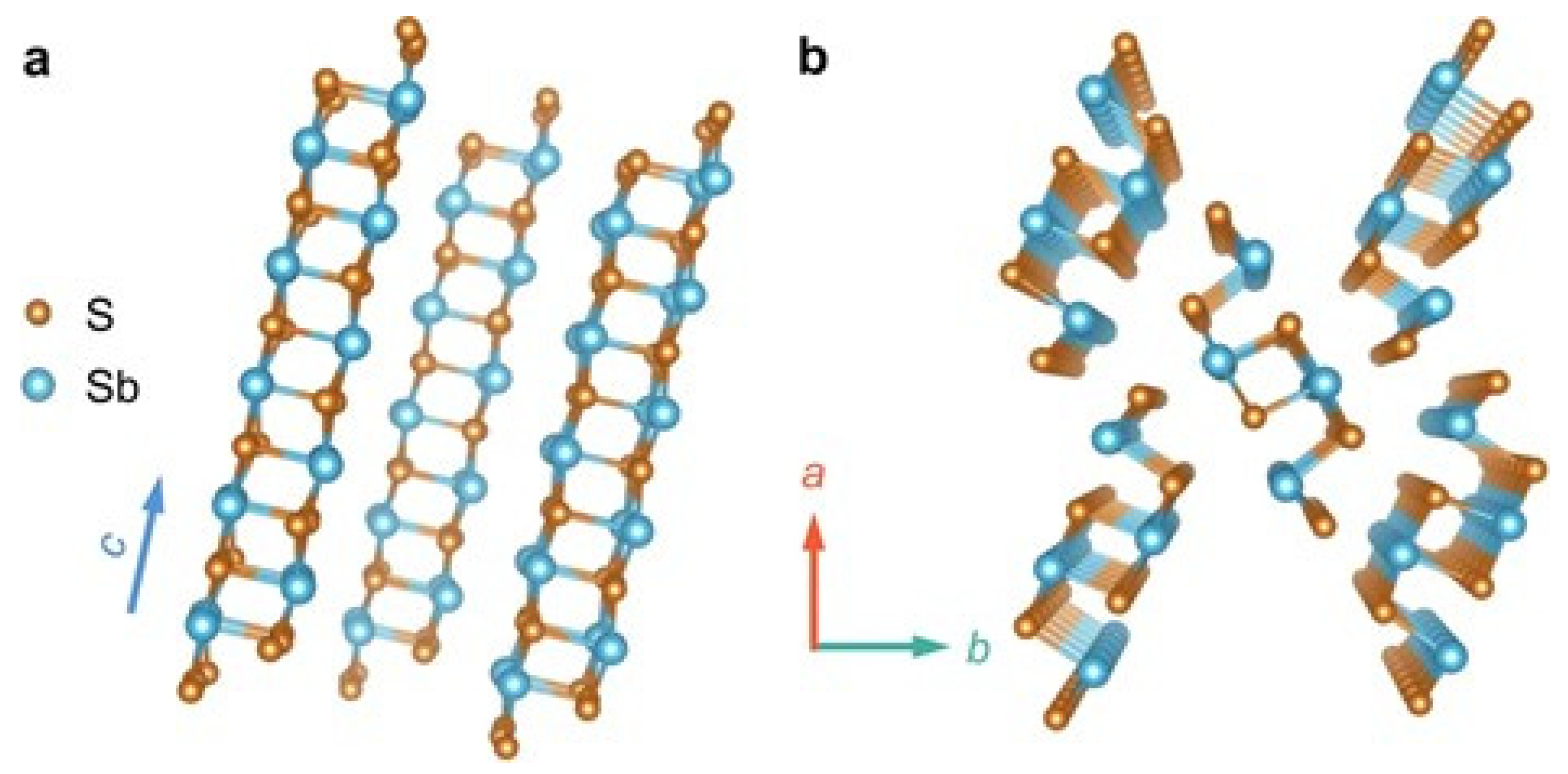 Symmetry 15 01718 g013