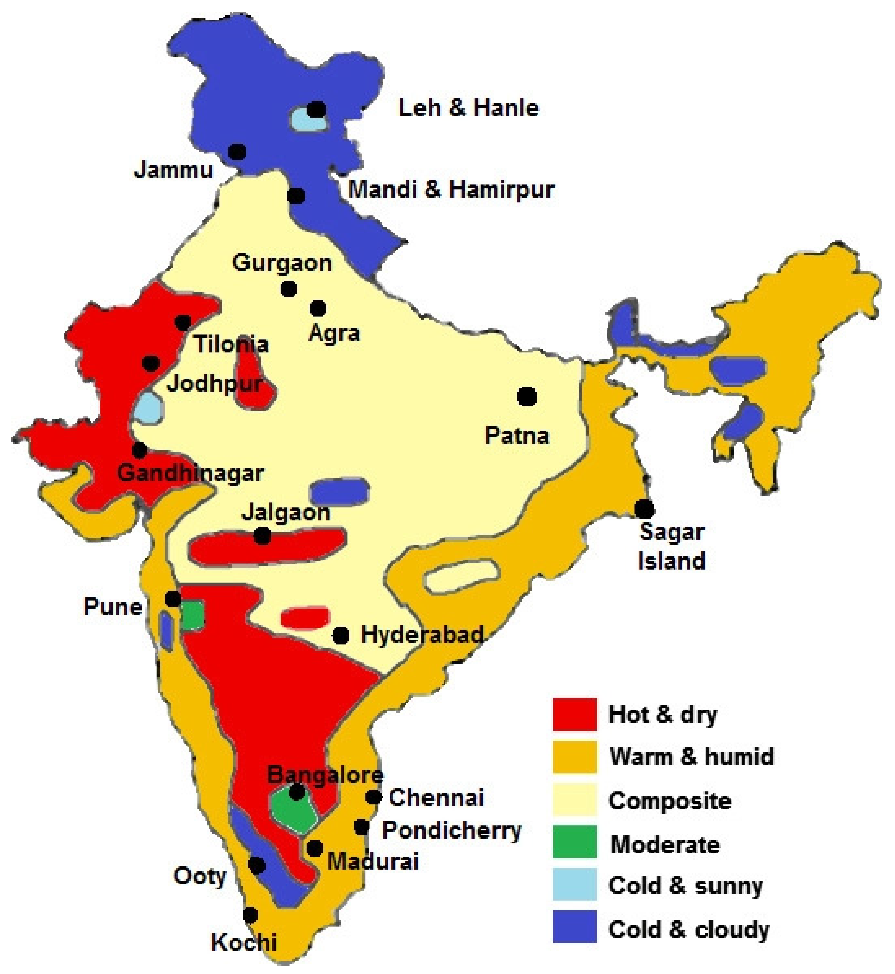 Symmetry 15 01718 g016