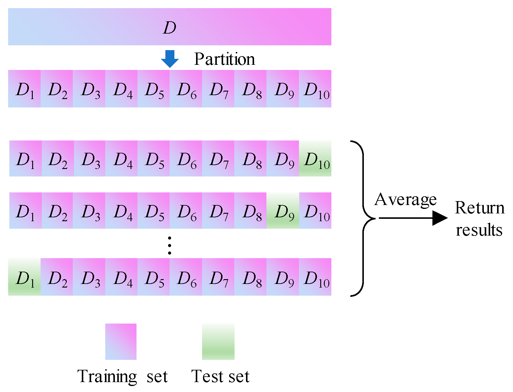 Symmetry 15 01719 g001