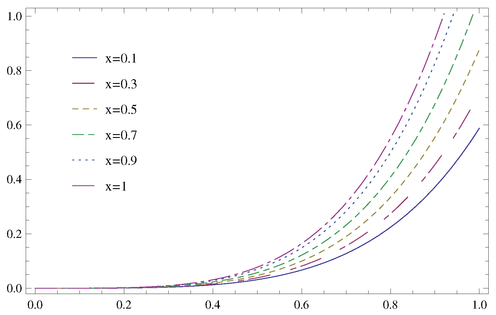 Symmetry 15 01721 g004