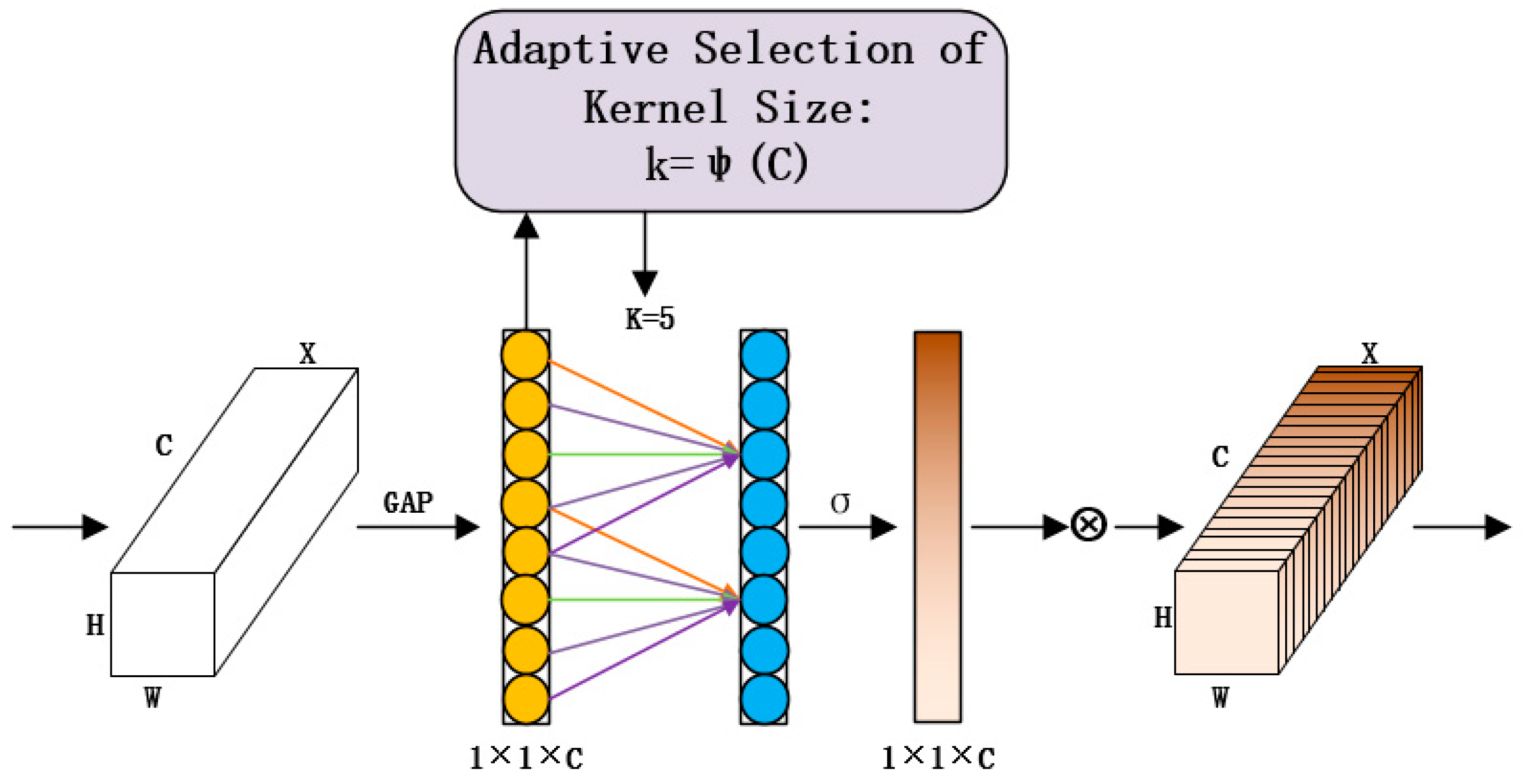 Symmetry 15 01727 g003