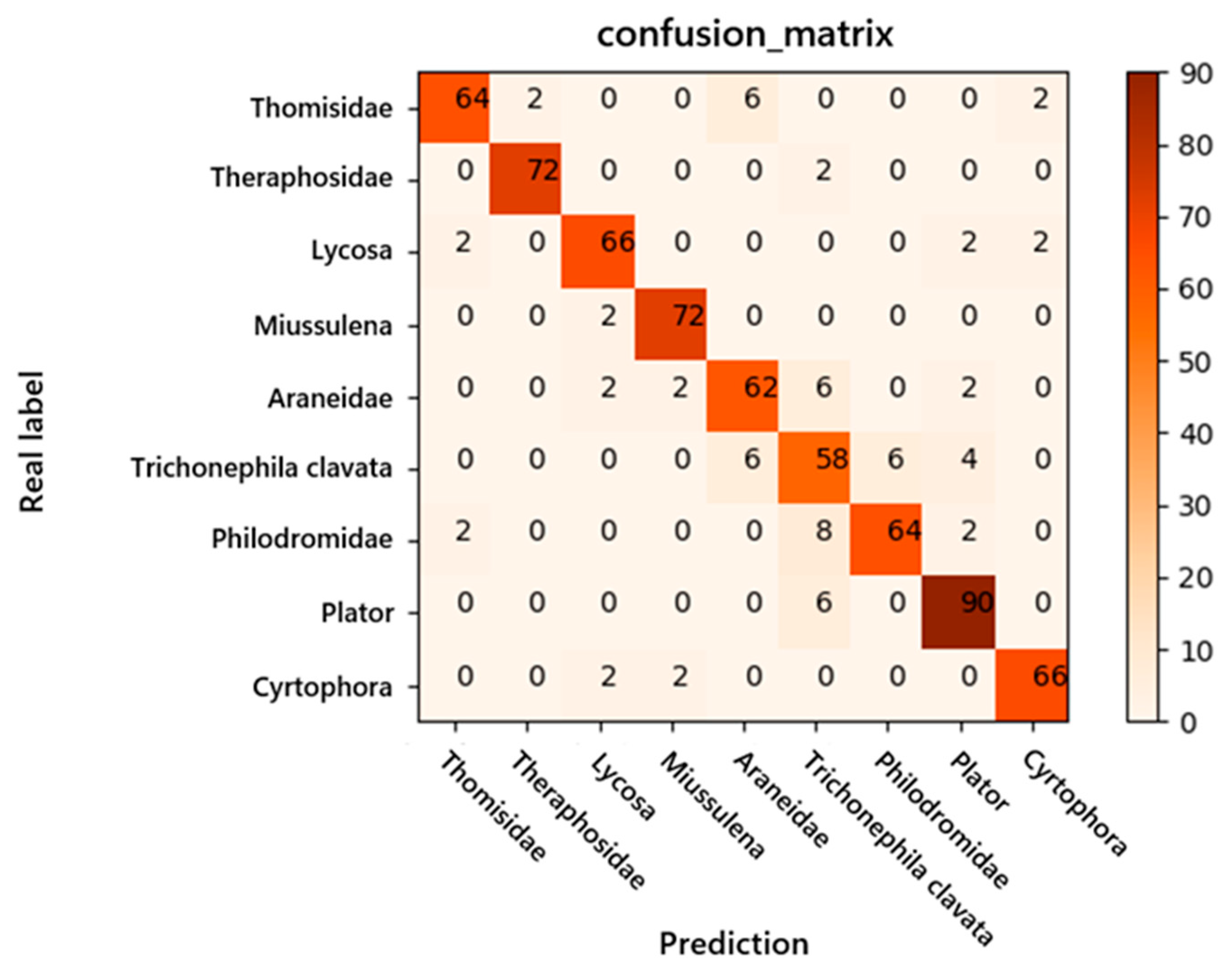 Symmetry 15 01727 g011