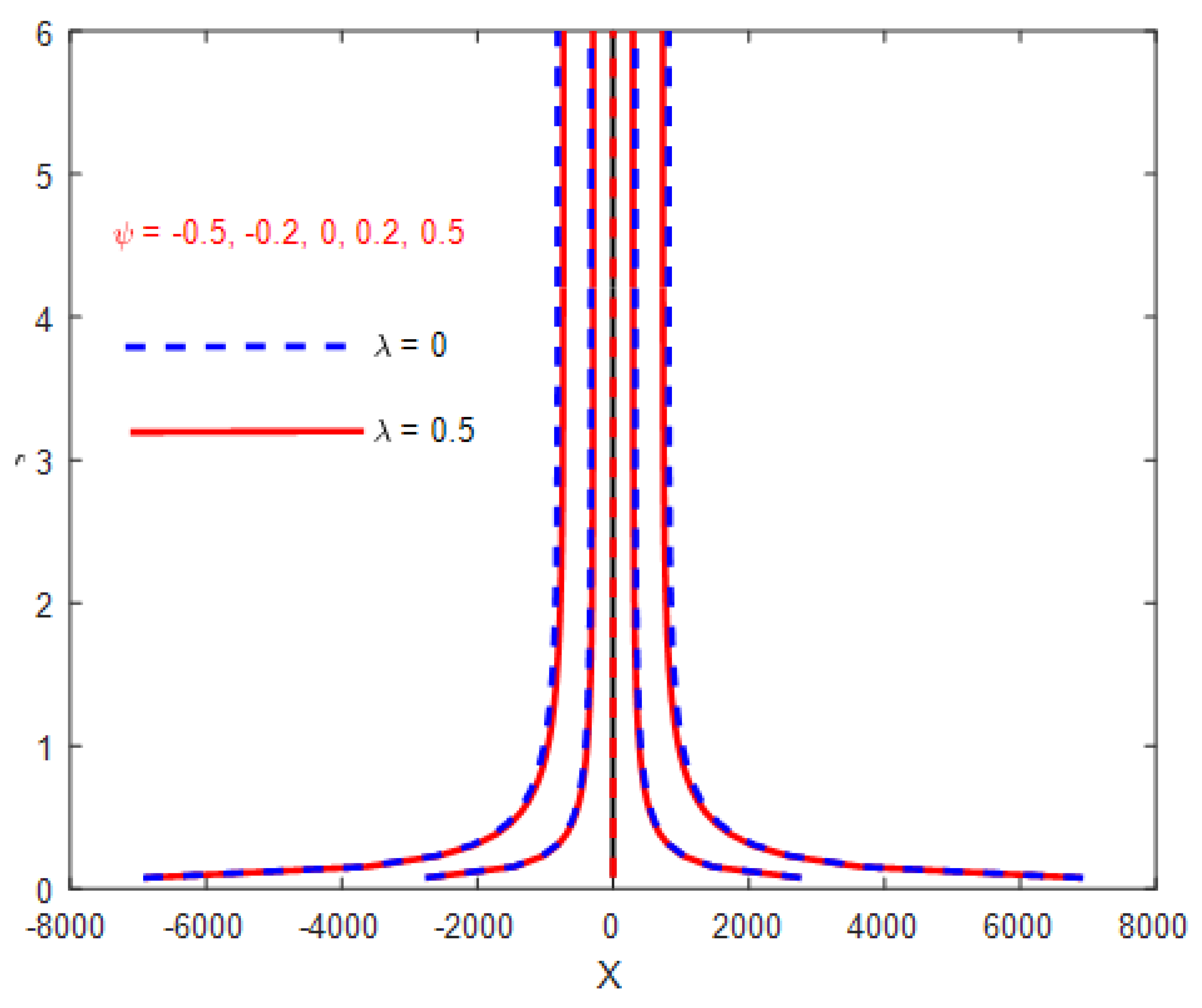 Symmetry 15 01728 g002
