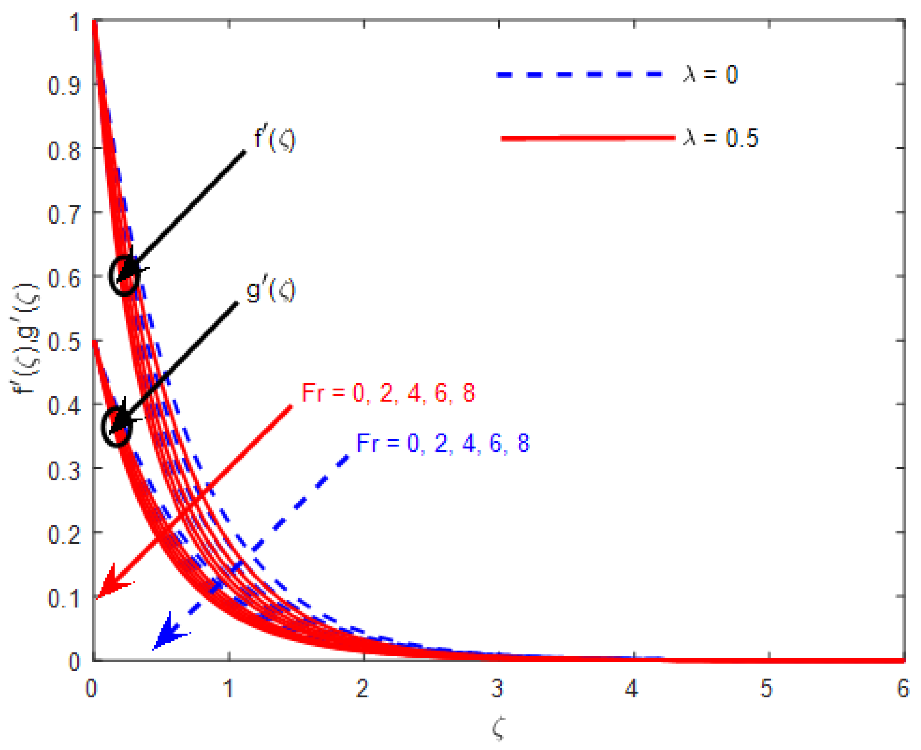 Symmetry 15 01728 g008