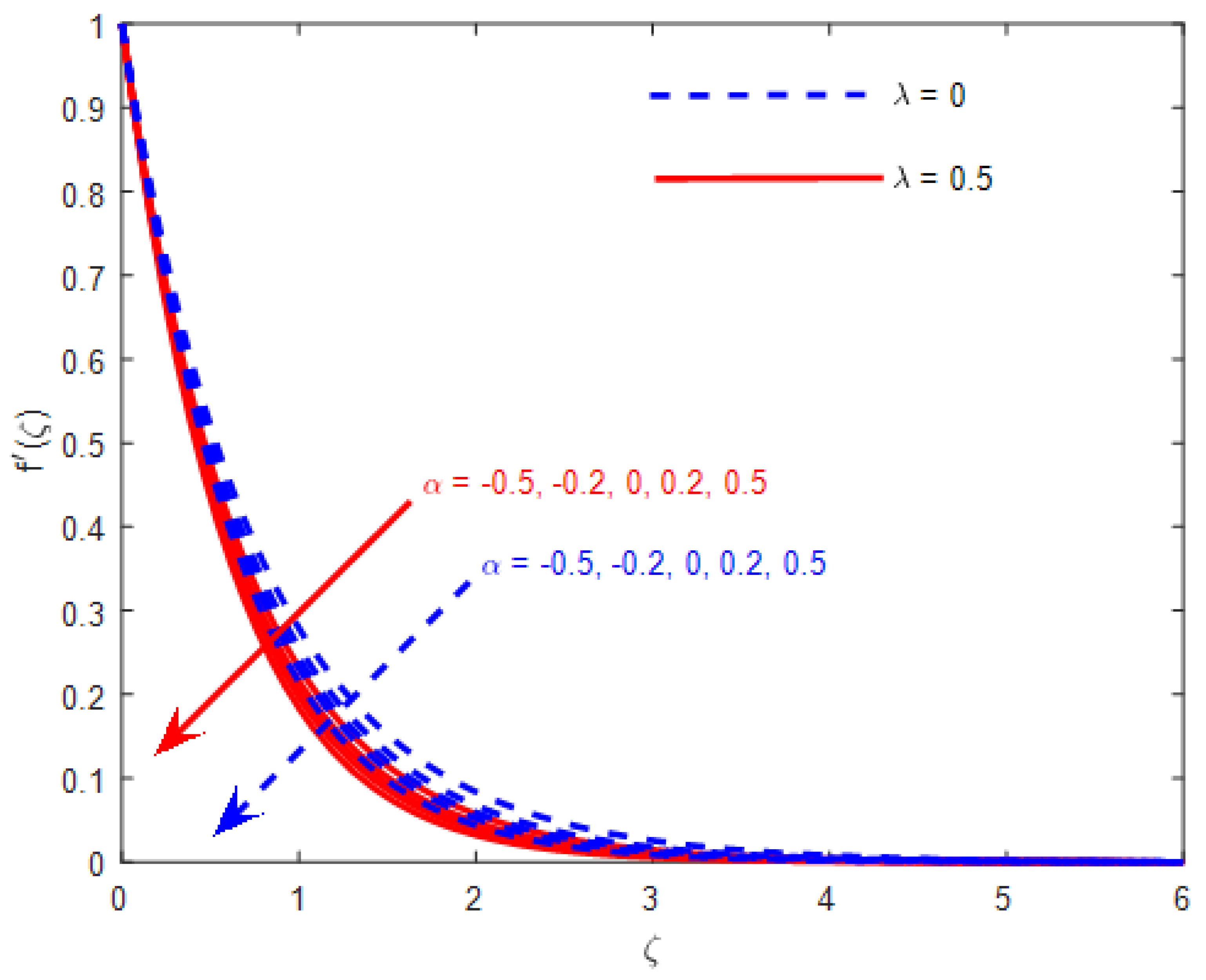 Symmetry 15 01728 g009