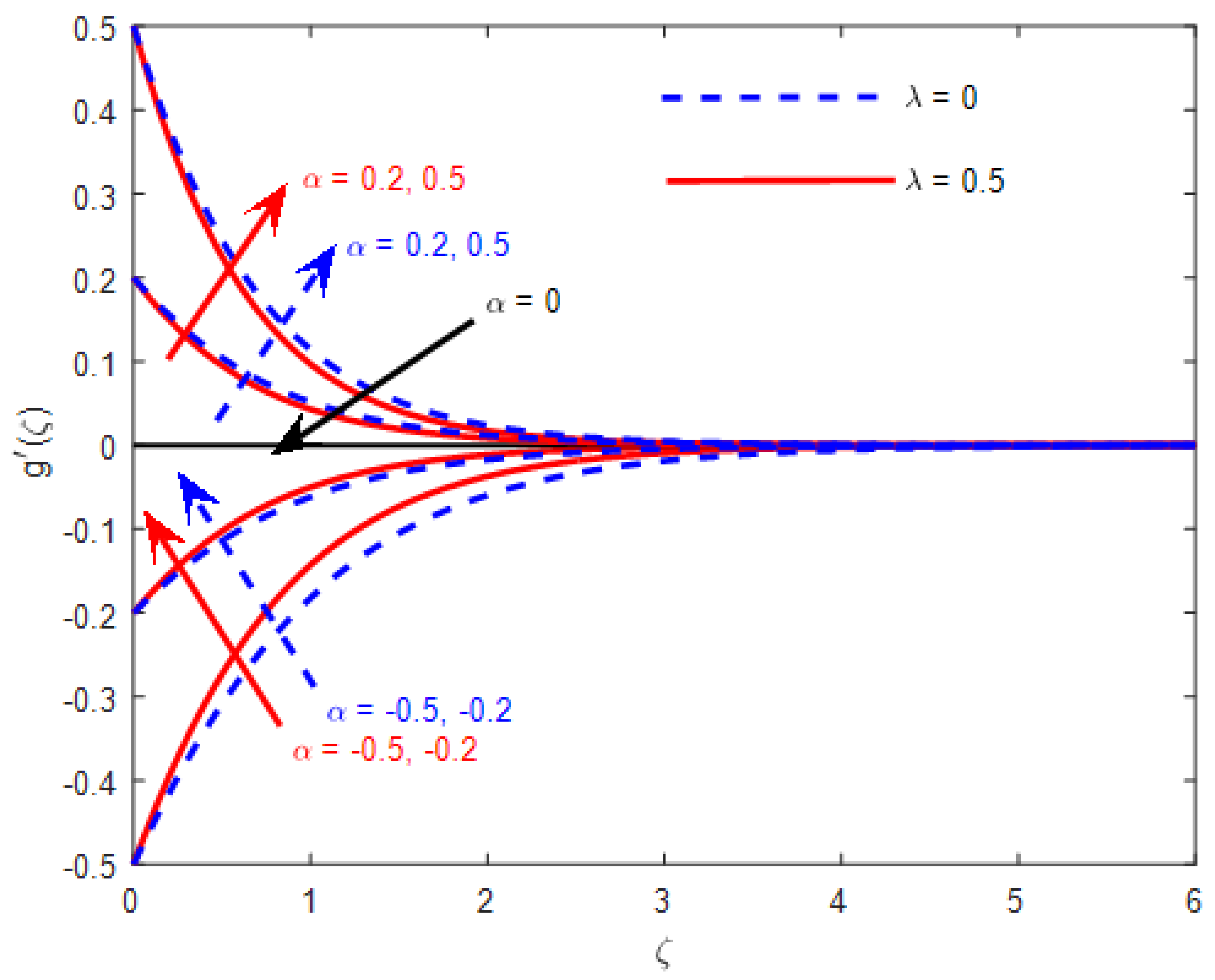 Symmetry 15 01728 g010