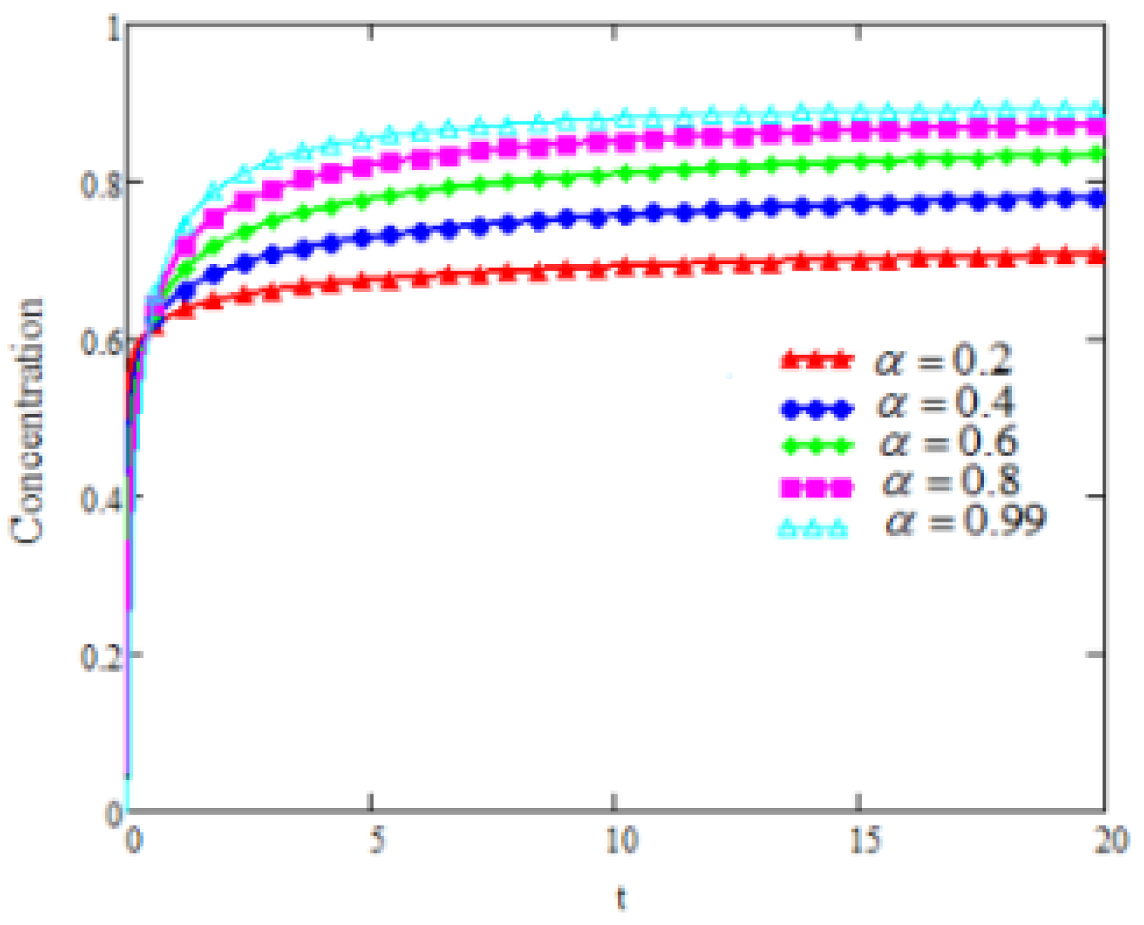 Symmetry 15 01731 g002