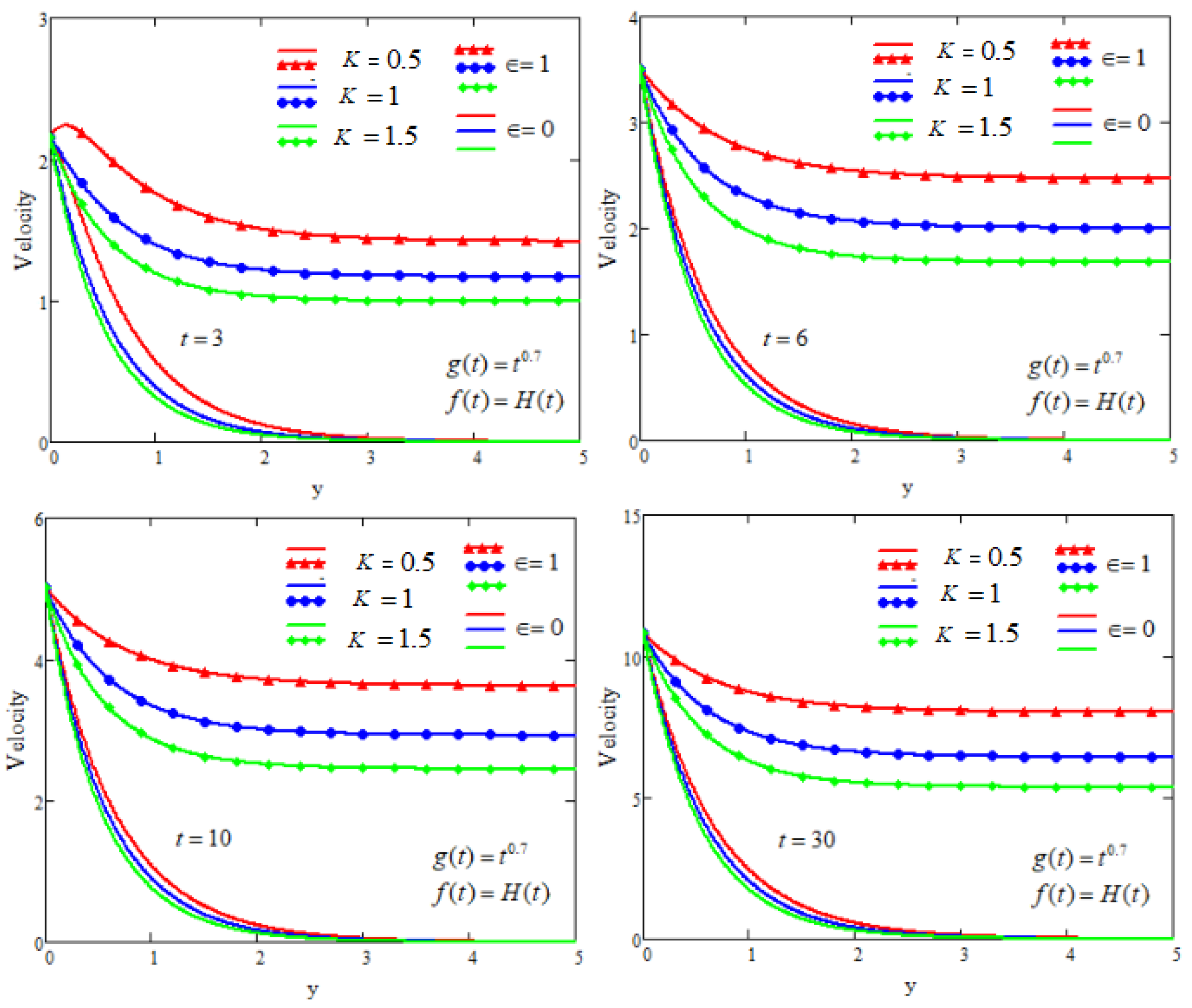 Symmetry 15 01731 g014