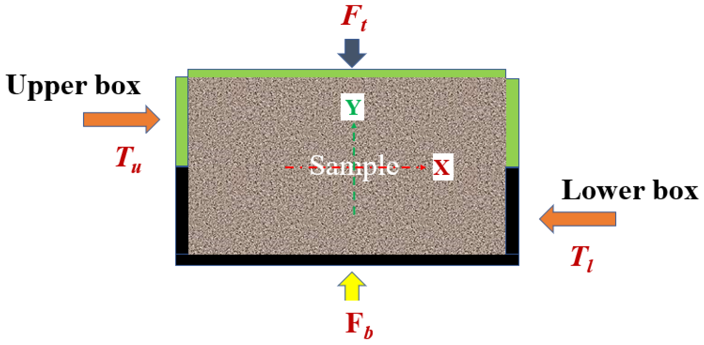 Symmetry 15 01734 g002